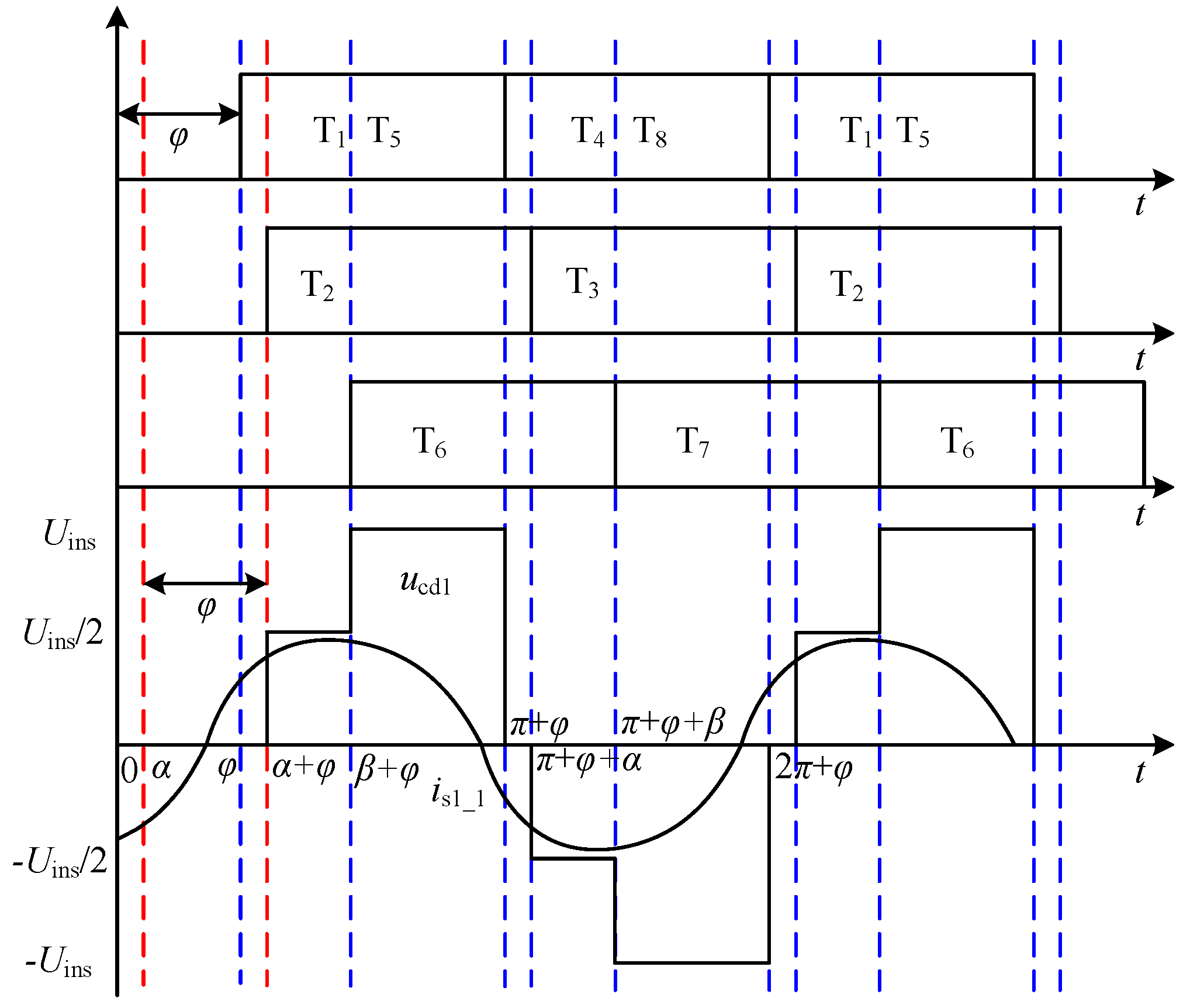 Electronics 13 04557 g011