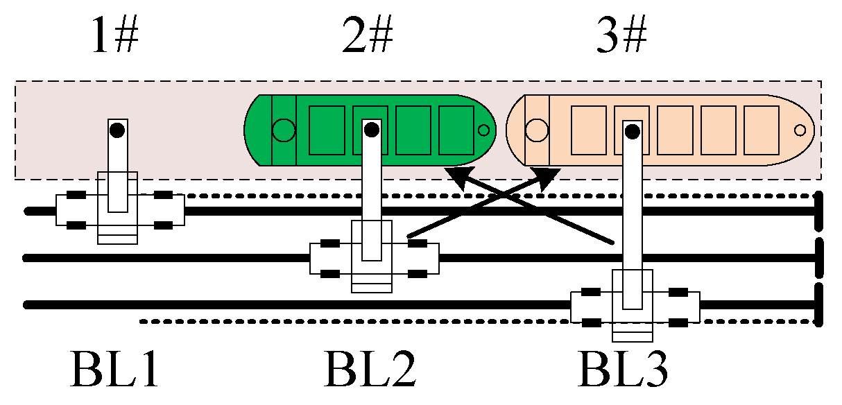 Electronics 13 04558 g003