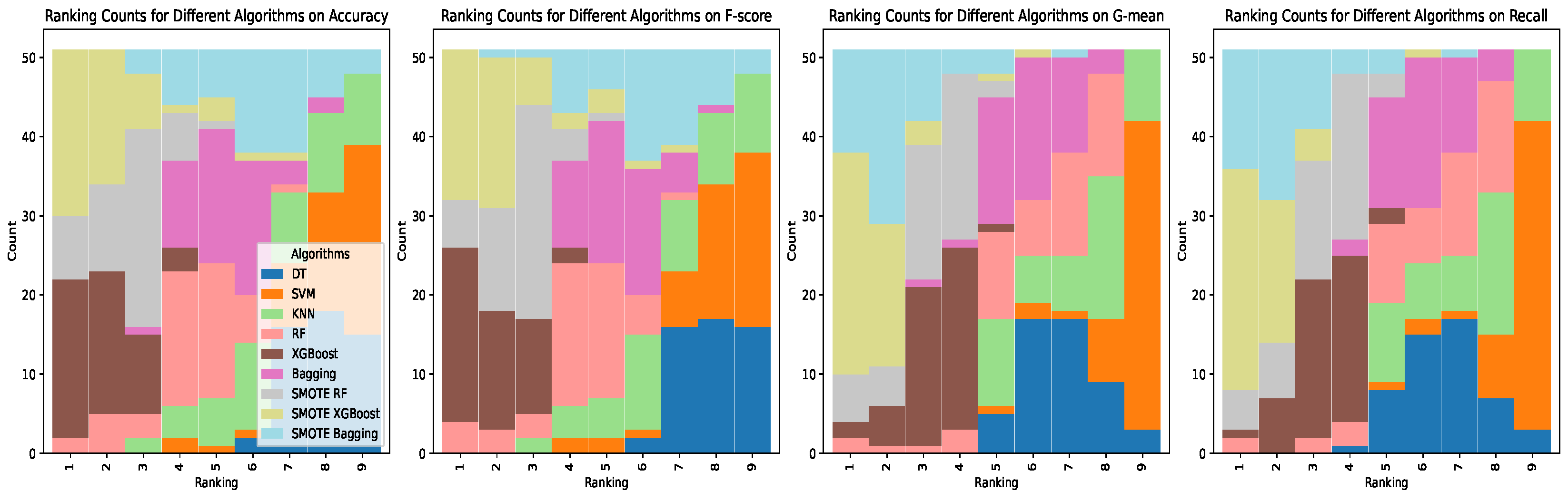 Electronics 13 04559 g004