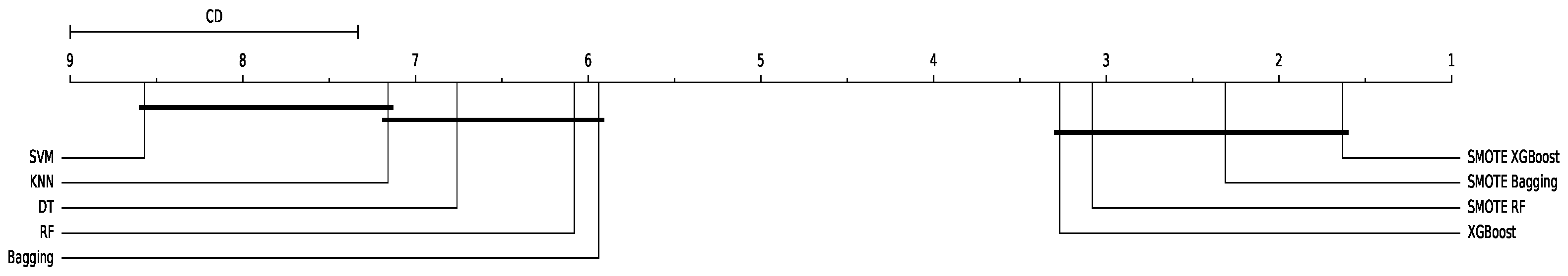 Electronics 13 04559 g006