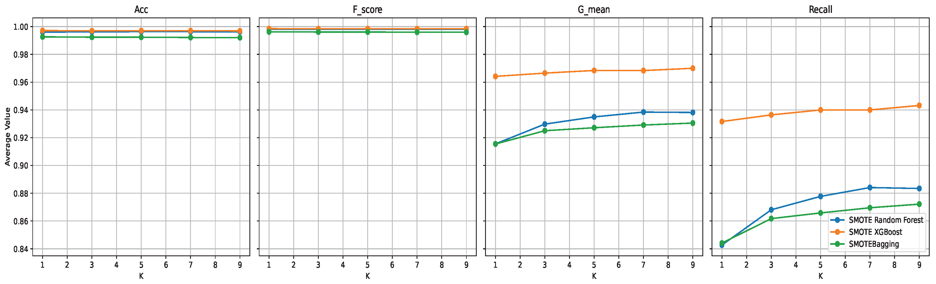 Electronics 13 04559 g009