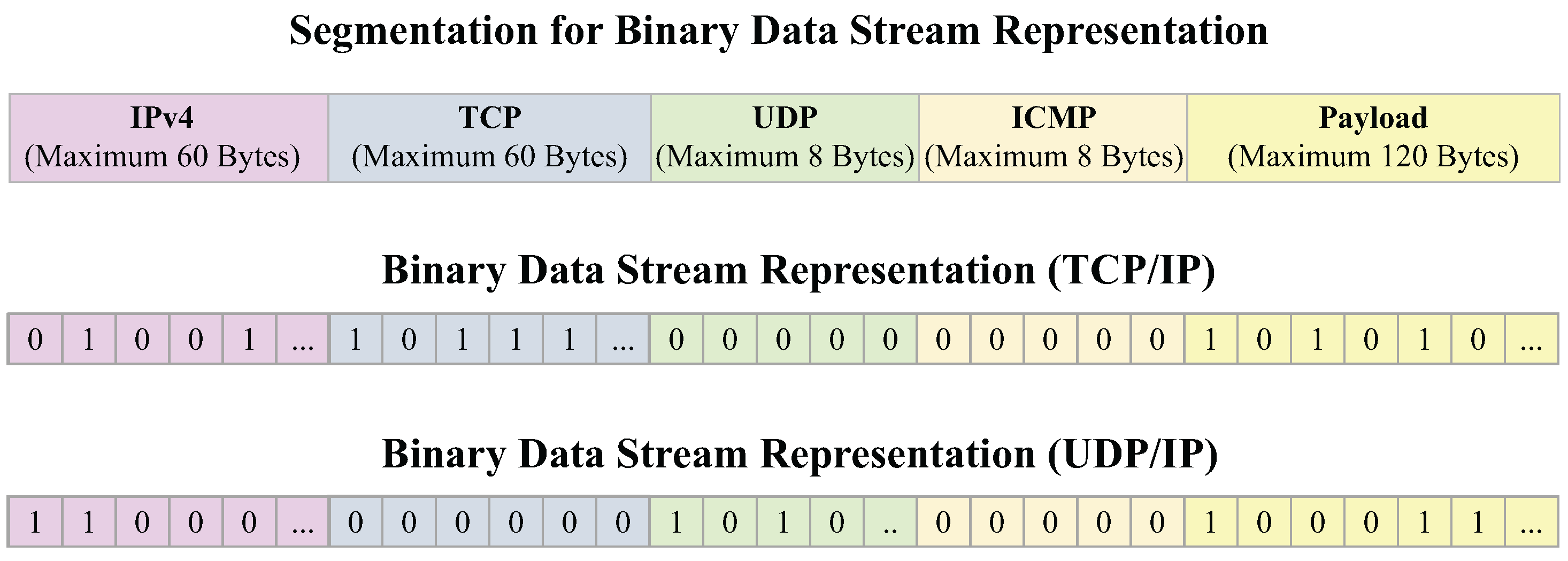 Electronics 13 04560 g002