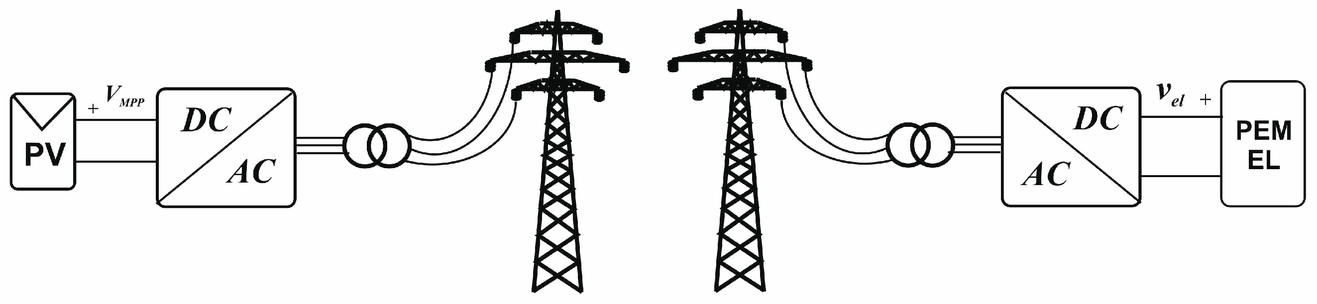 Electronics 13 04565 g007