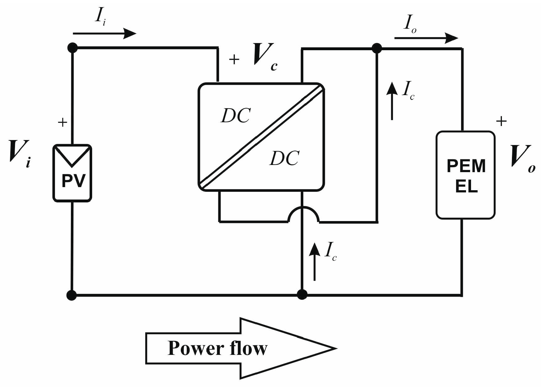 Electronics 13 04565 g013