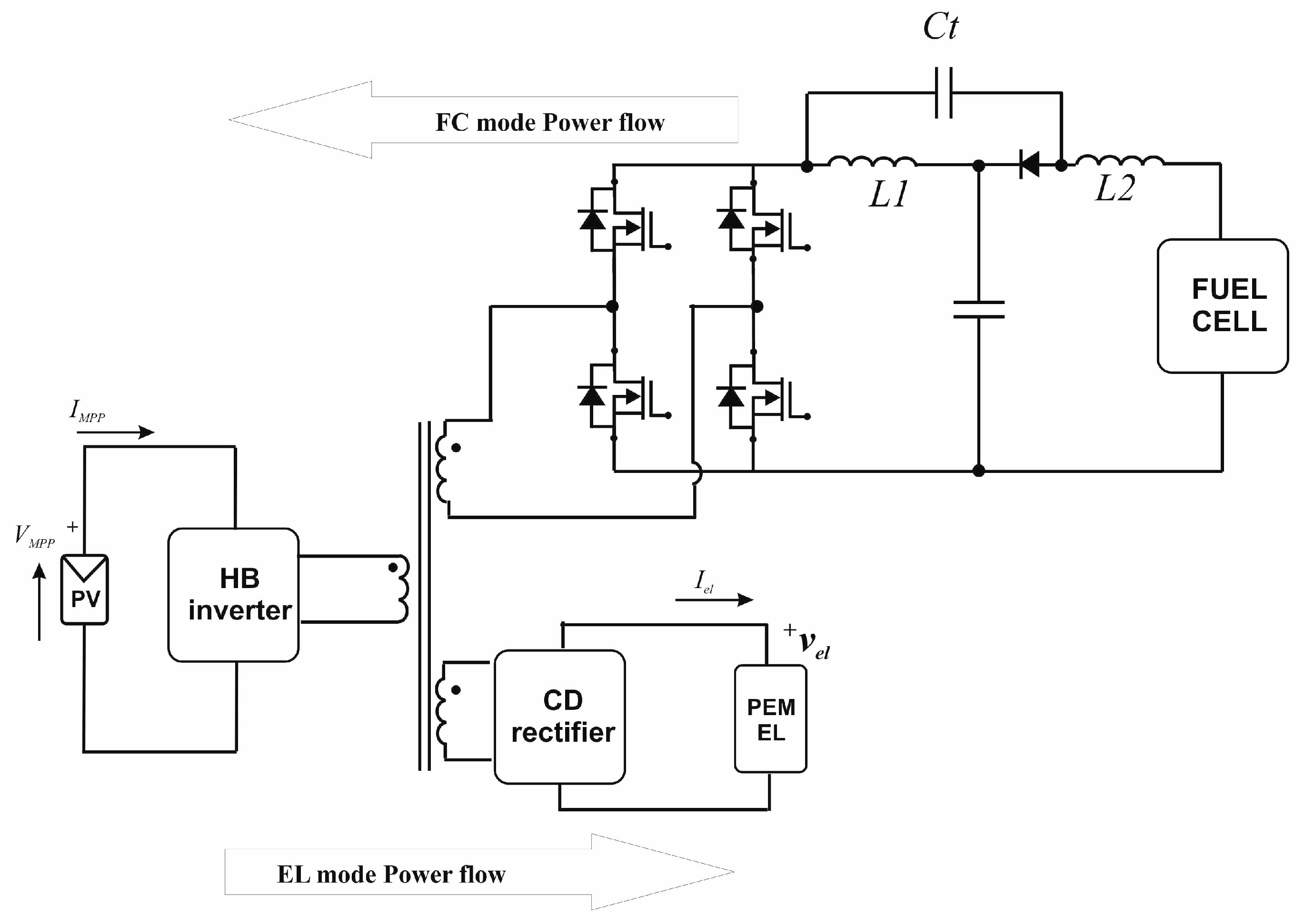 Electronics 13 04565 g025