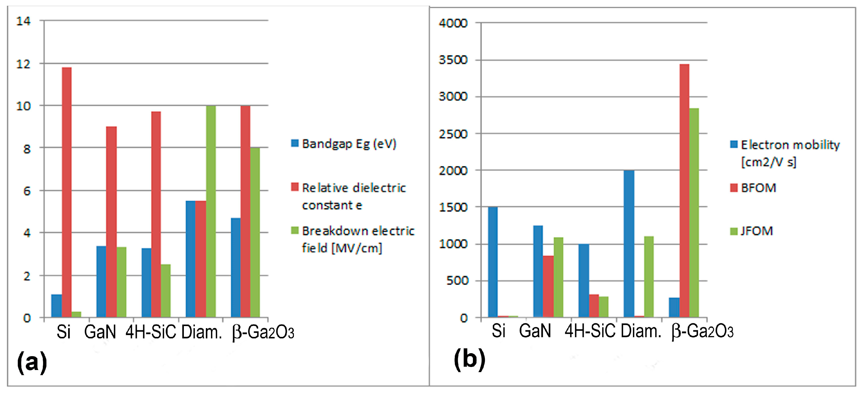 Electronics 13 04565 g026