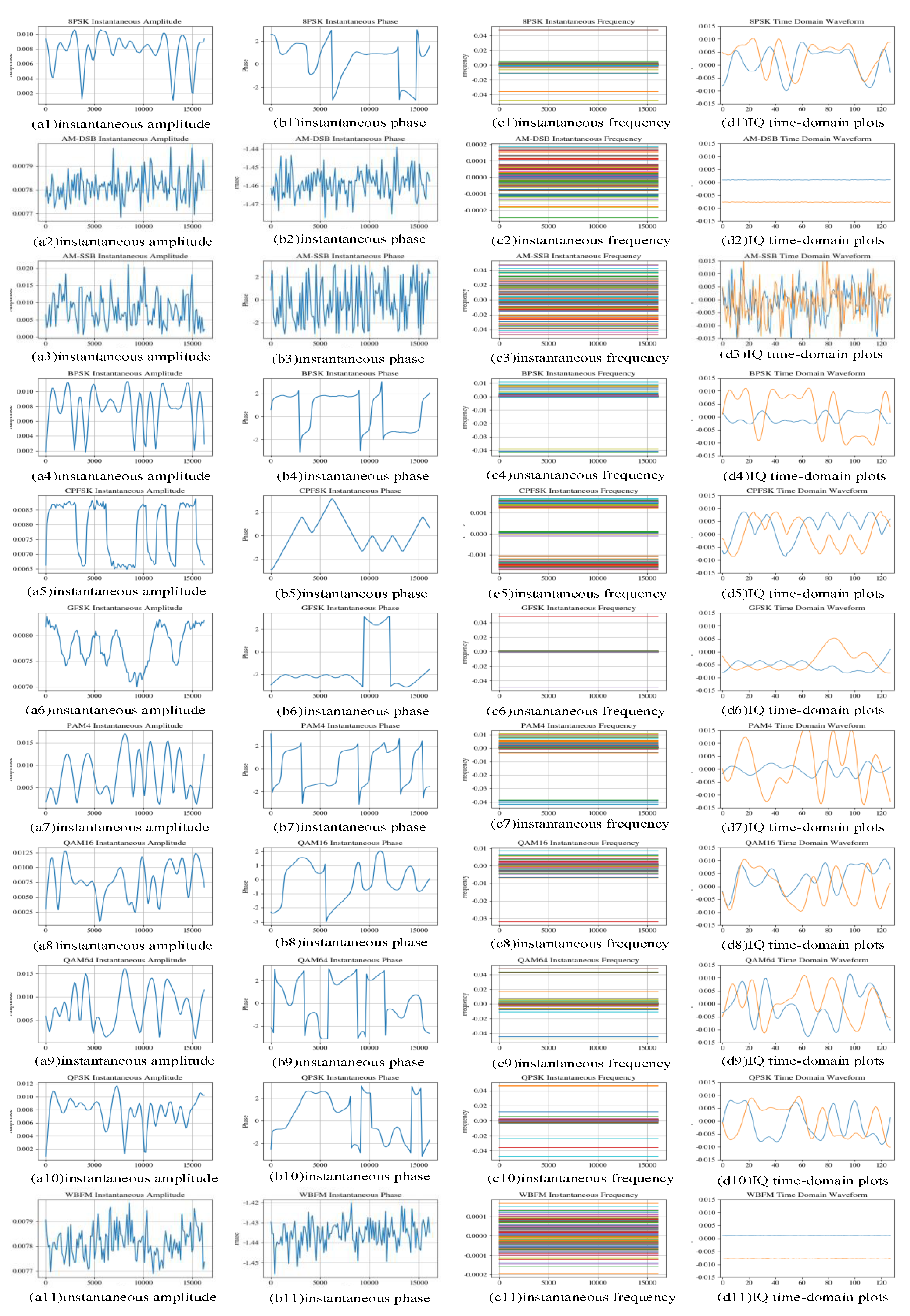 Electronics 13 04568 g001
