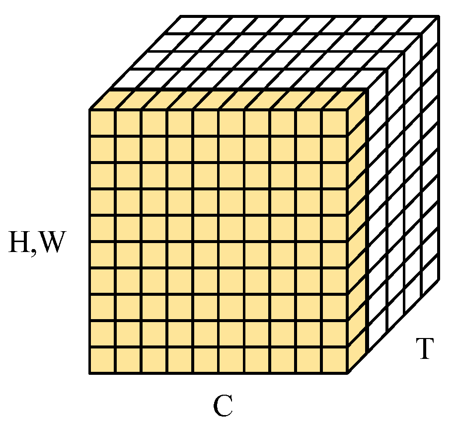 Electronics 13 04568 g003