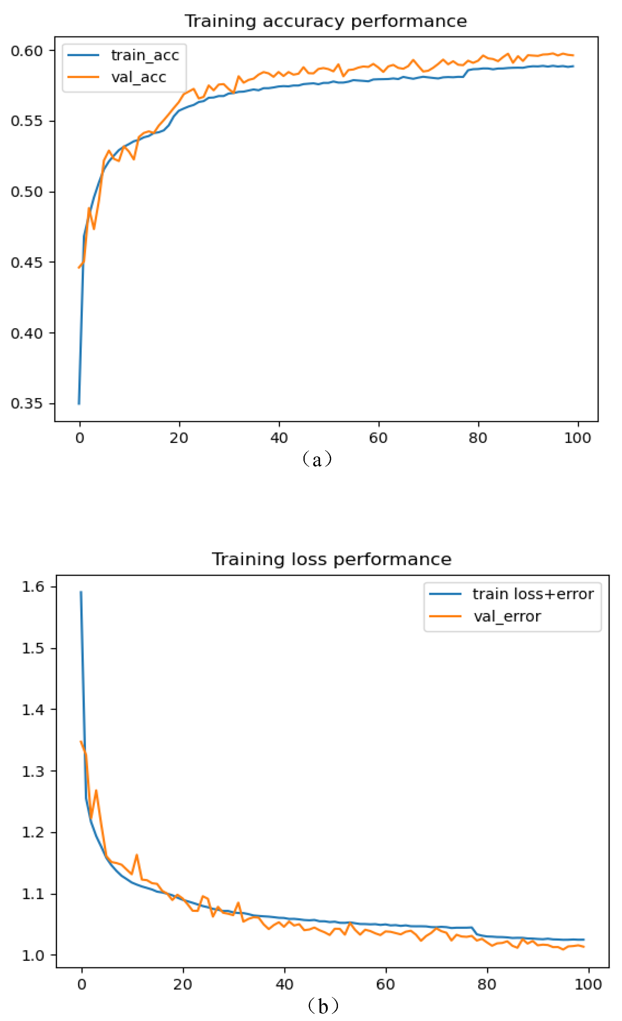 Electronics 13 04568 g009