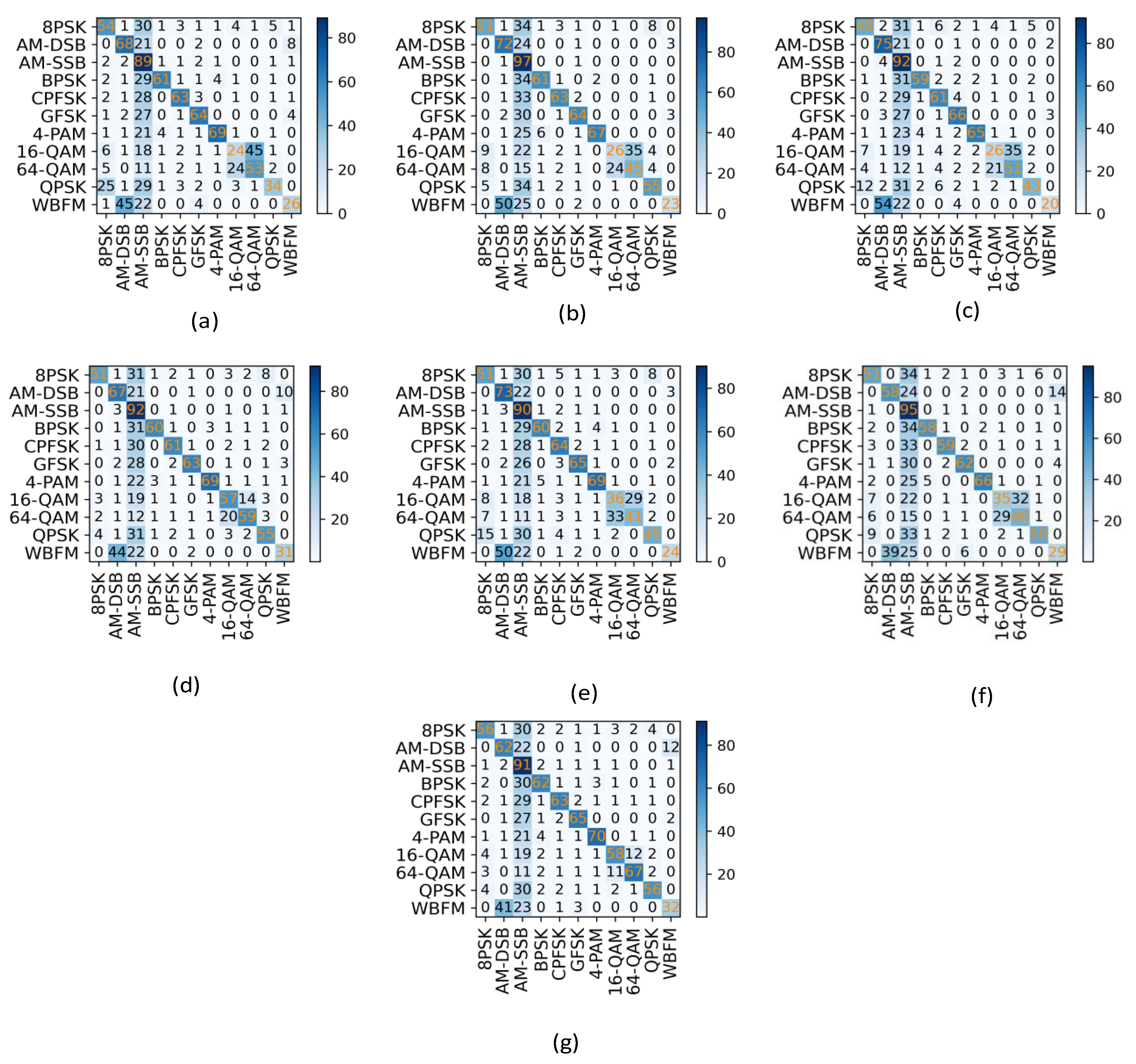 Electronics 13 04568 g012