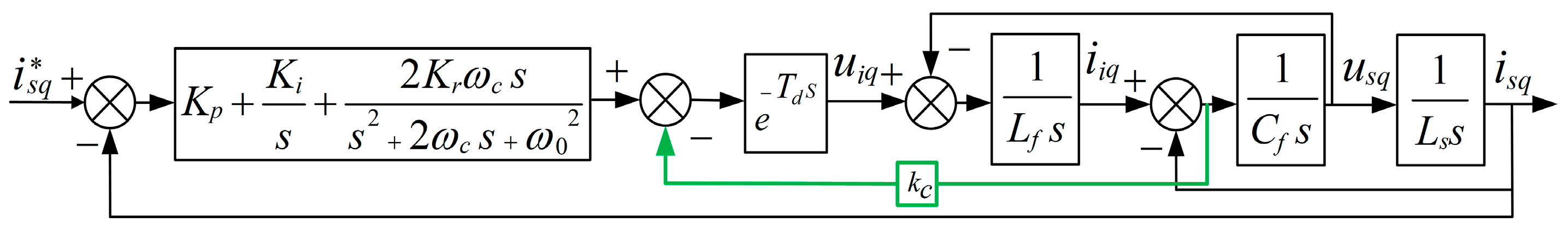 Electronics 13 04572 g010