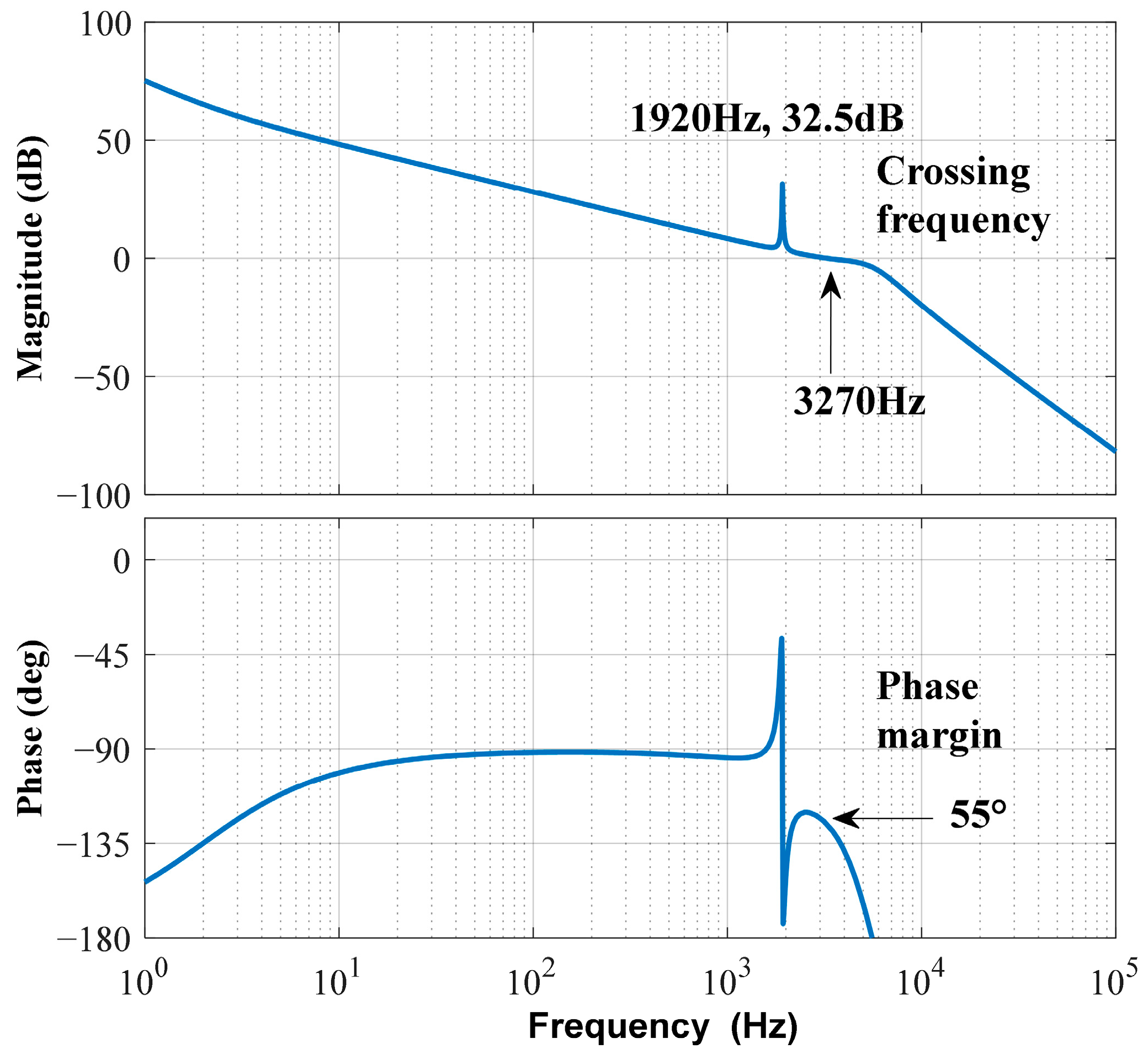 Electronics 13 04572 g011