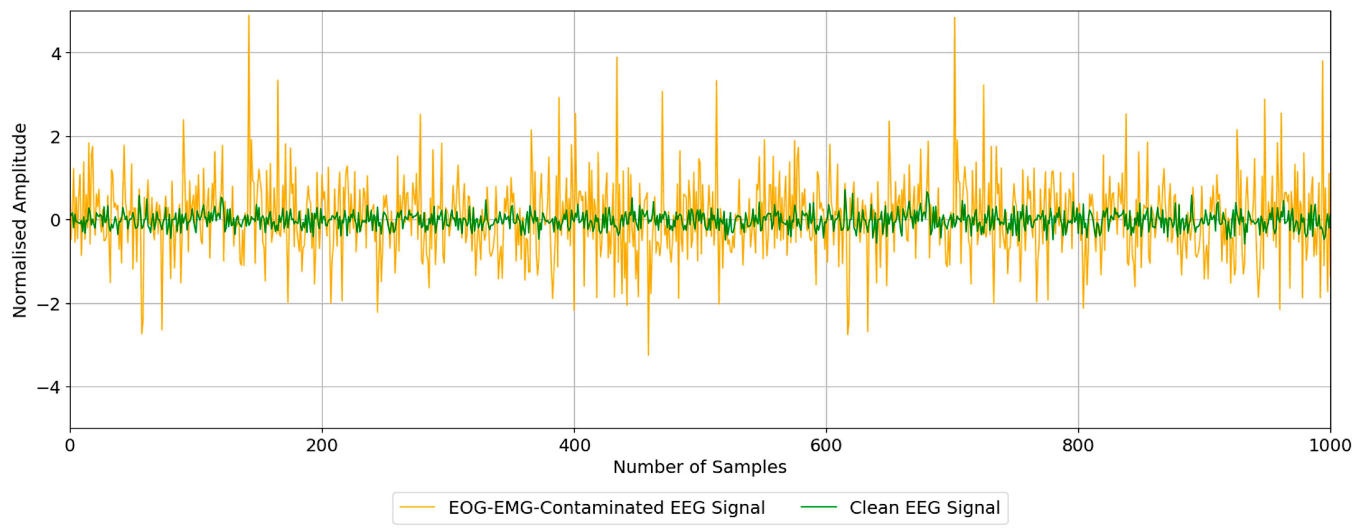 Electronics 13 04576 g004