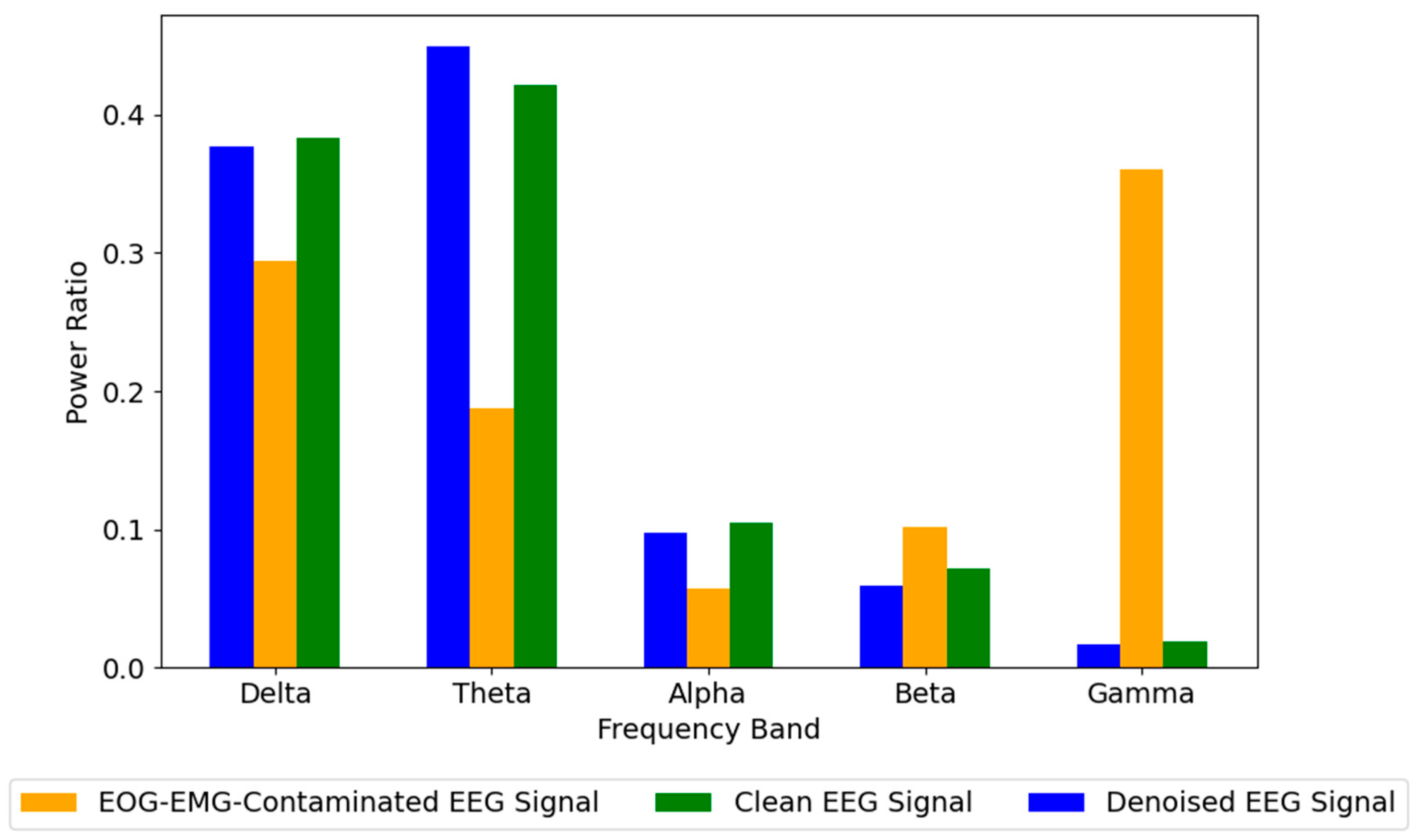 Electronics 13 04576 g009
