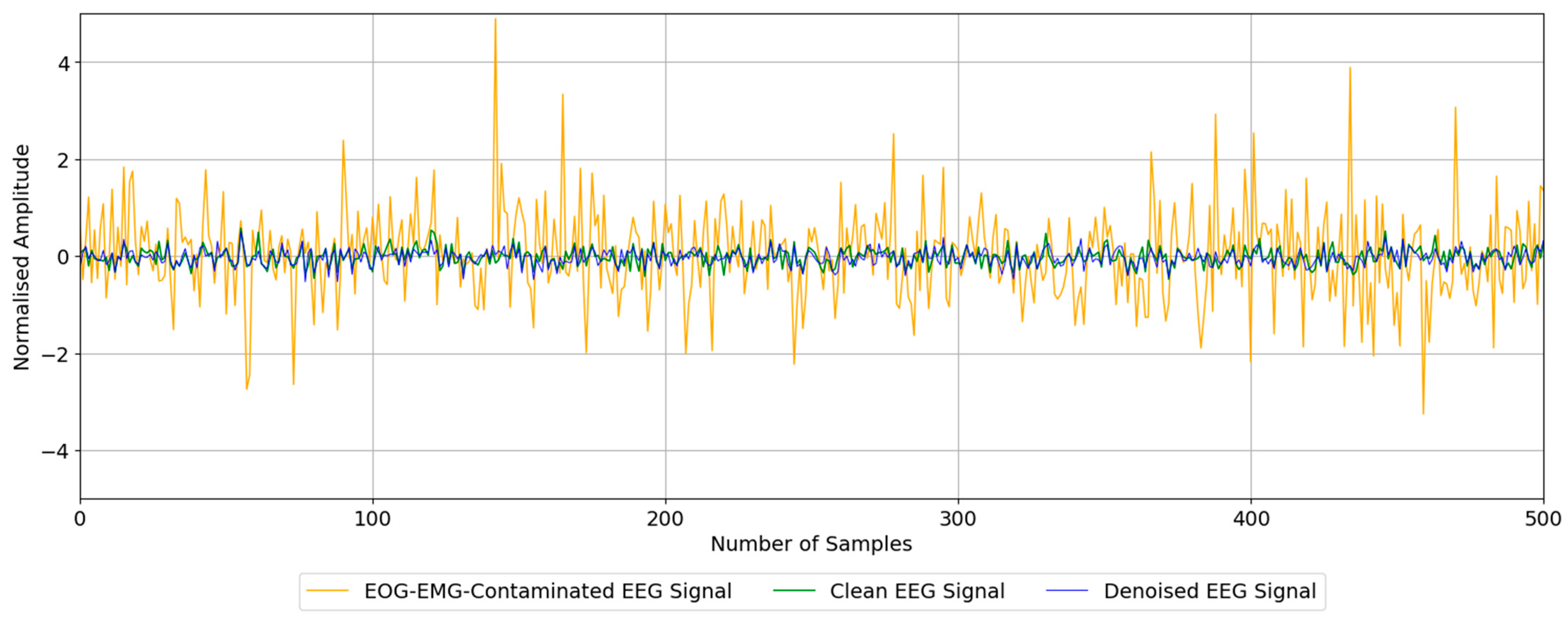 Electronics 13 04576 g010