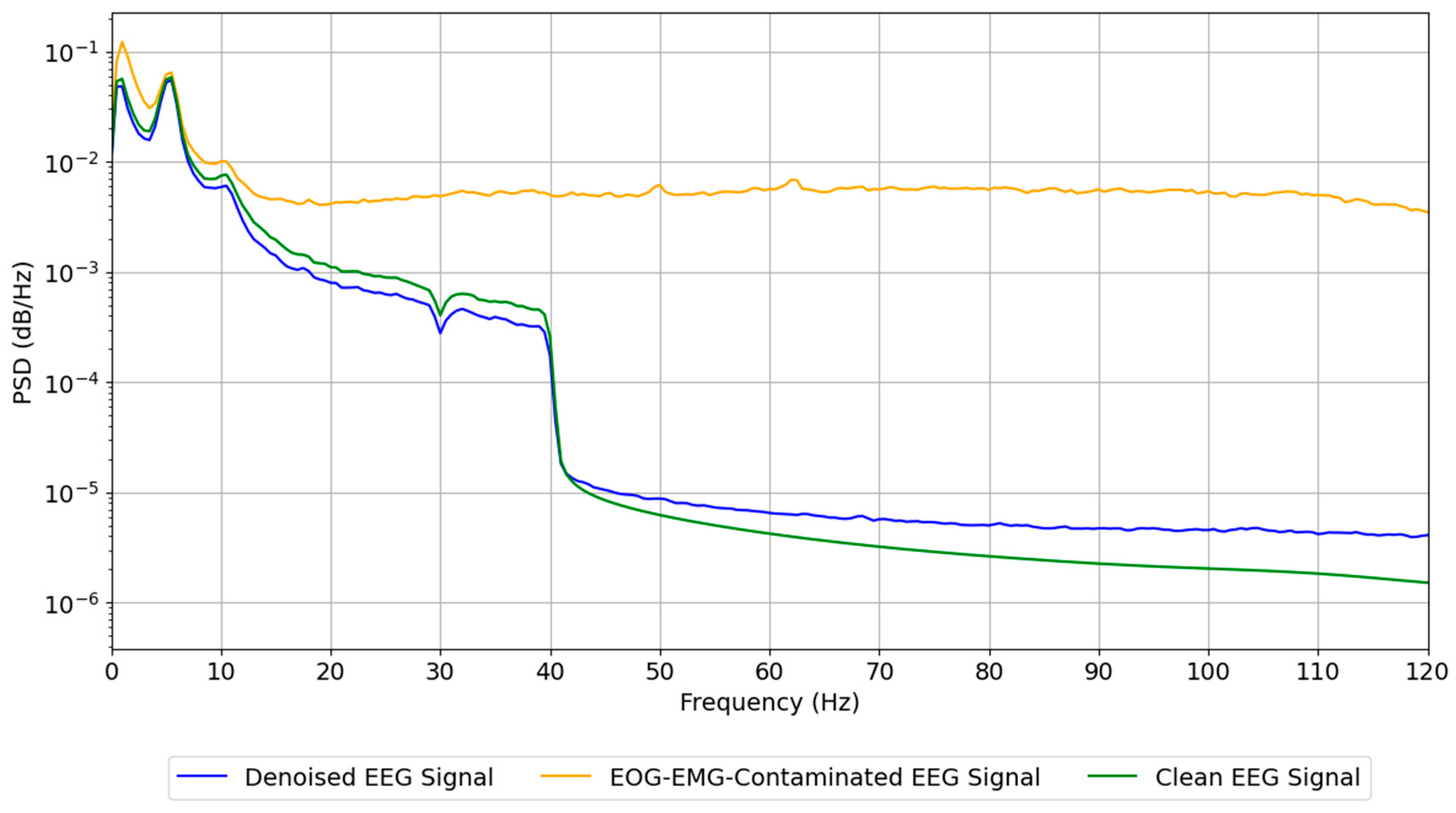 Electronics 13 04576 g011