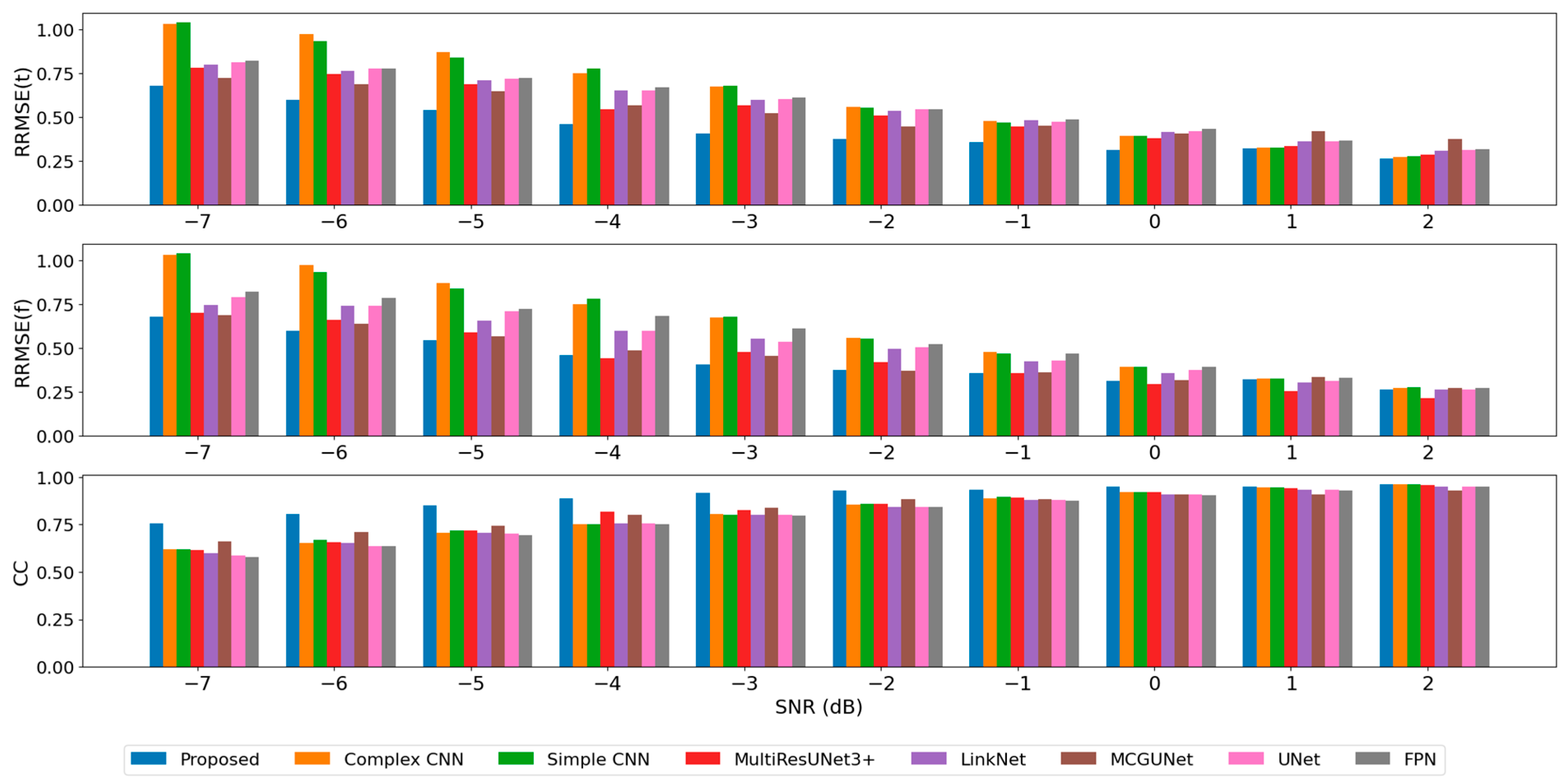 Electronics 13 04576 g012