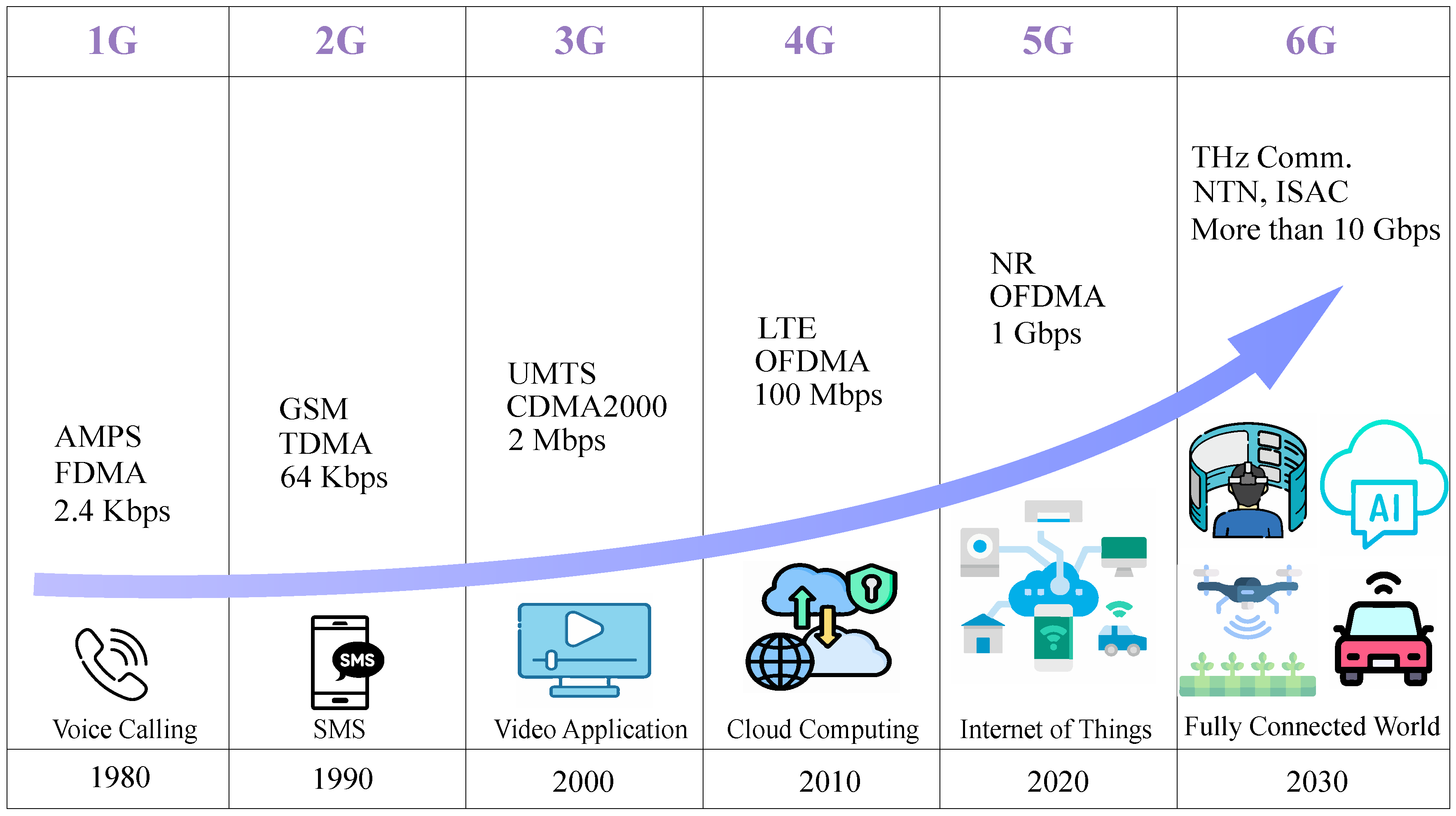 Electronics 13 04579 g001