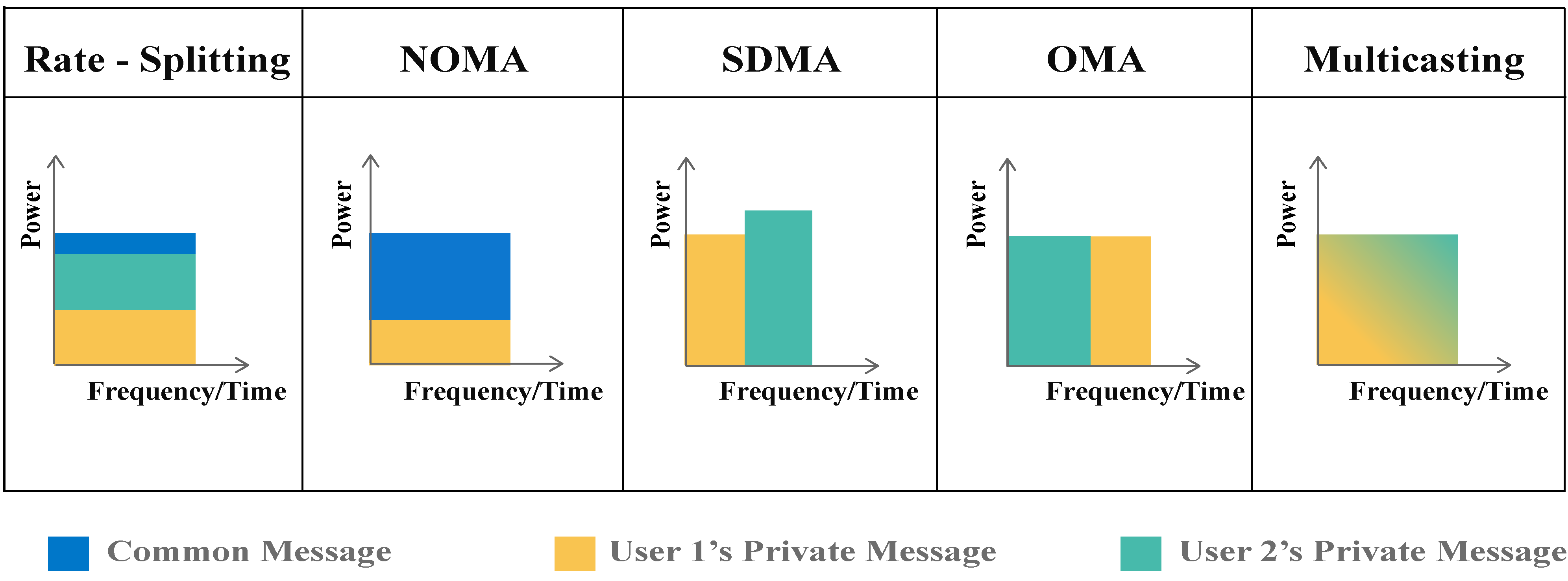 Electronics 13 04579 g002