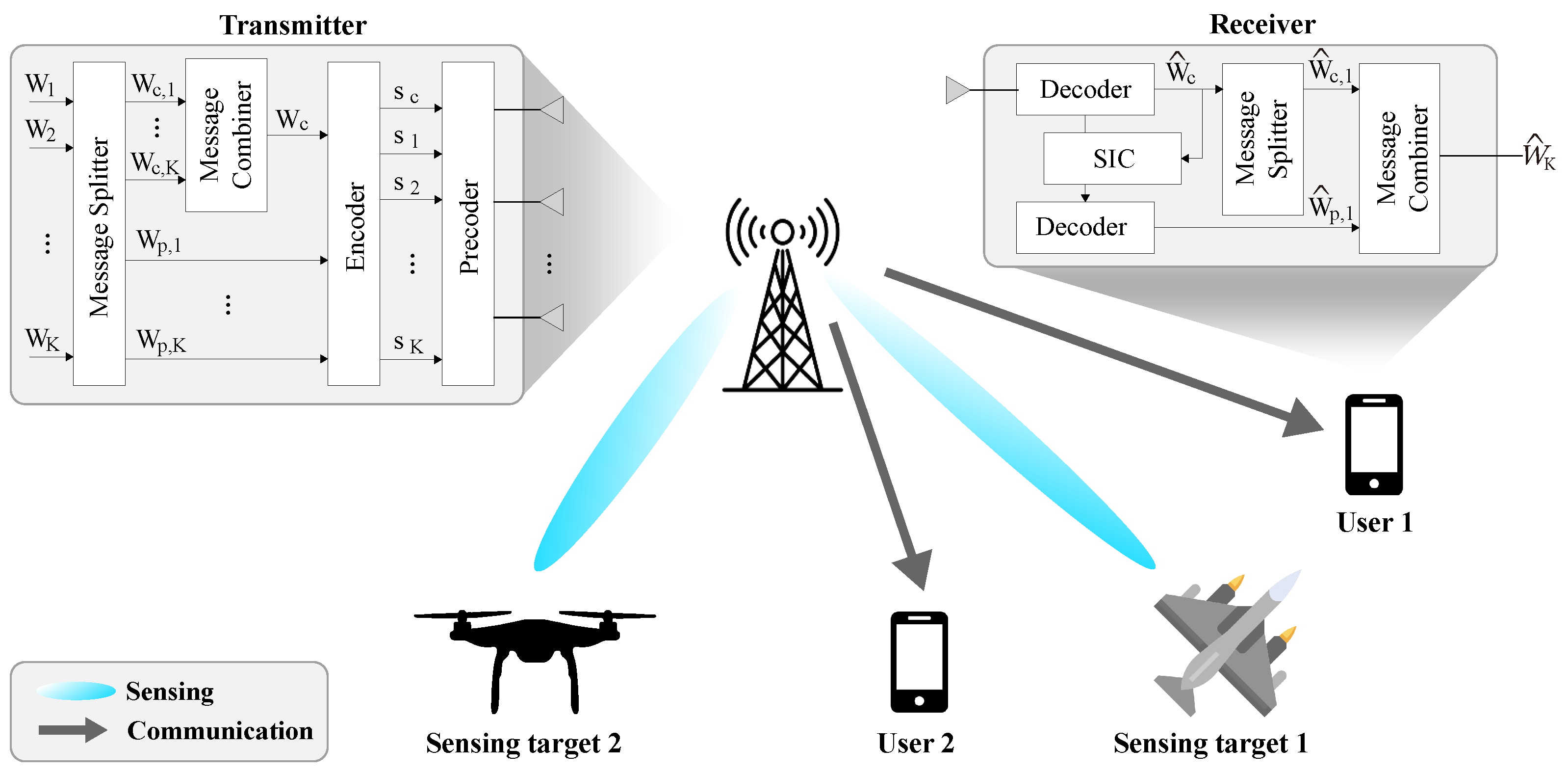 Electronics 13 04579 g004