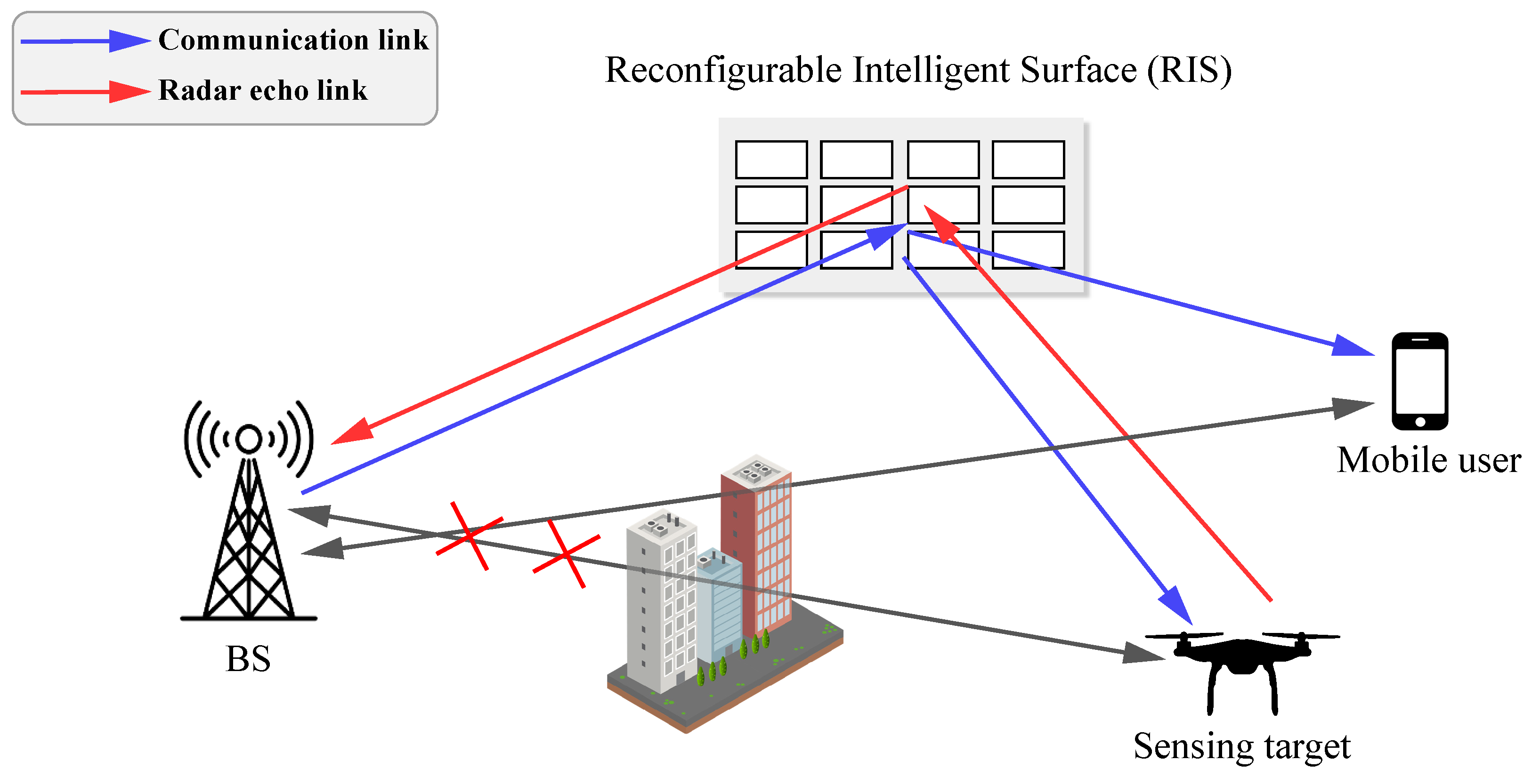Electronics 13 04579 g006