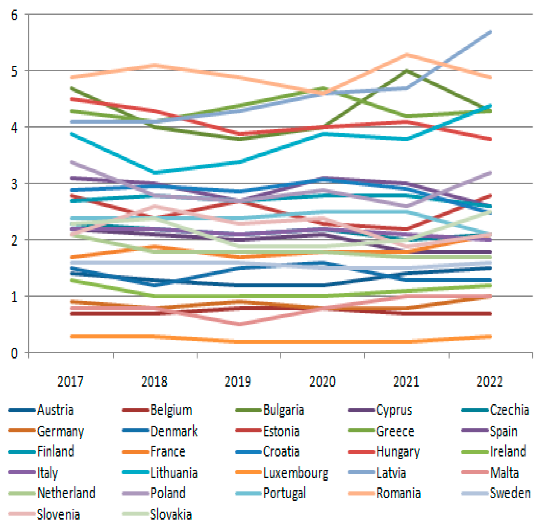 Electronics 13 04580 g001