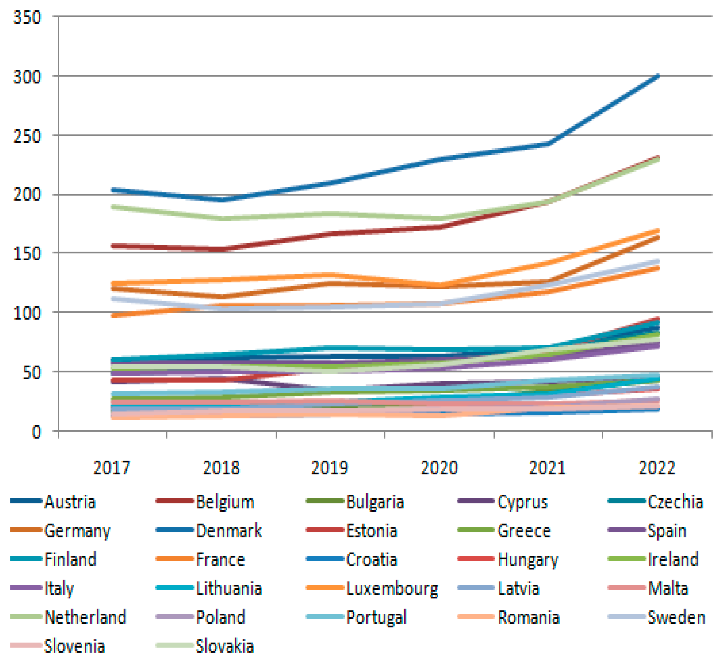 Electronics 13 04580 g003