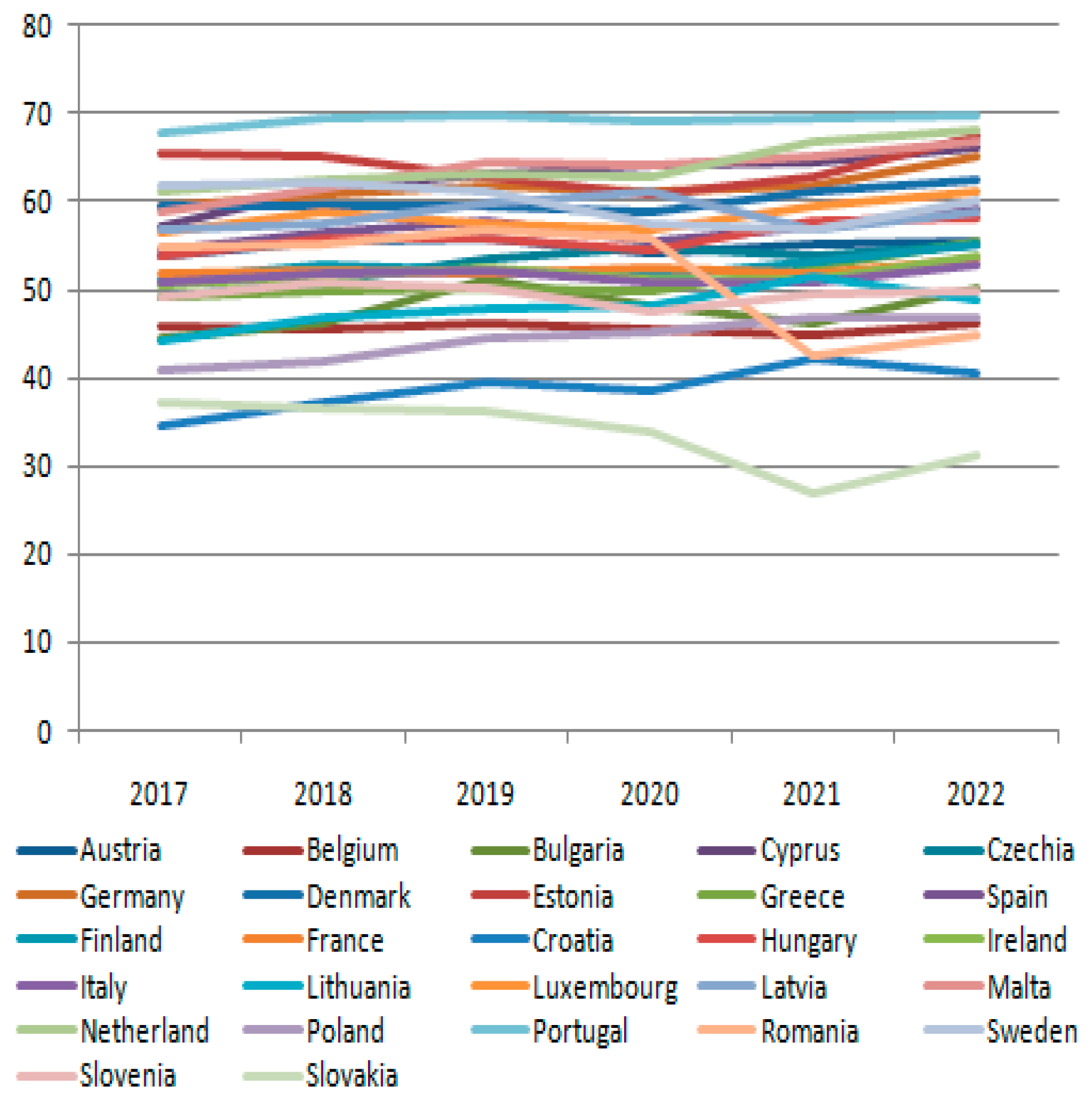 Electronics 13 04580 g005