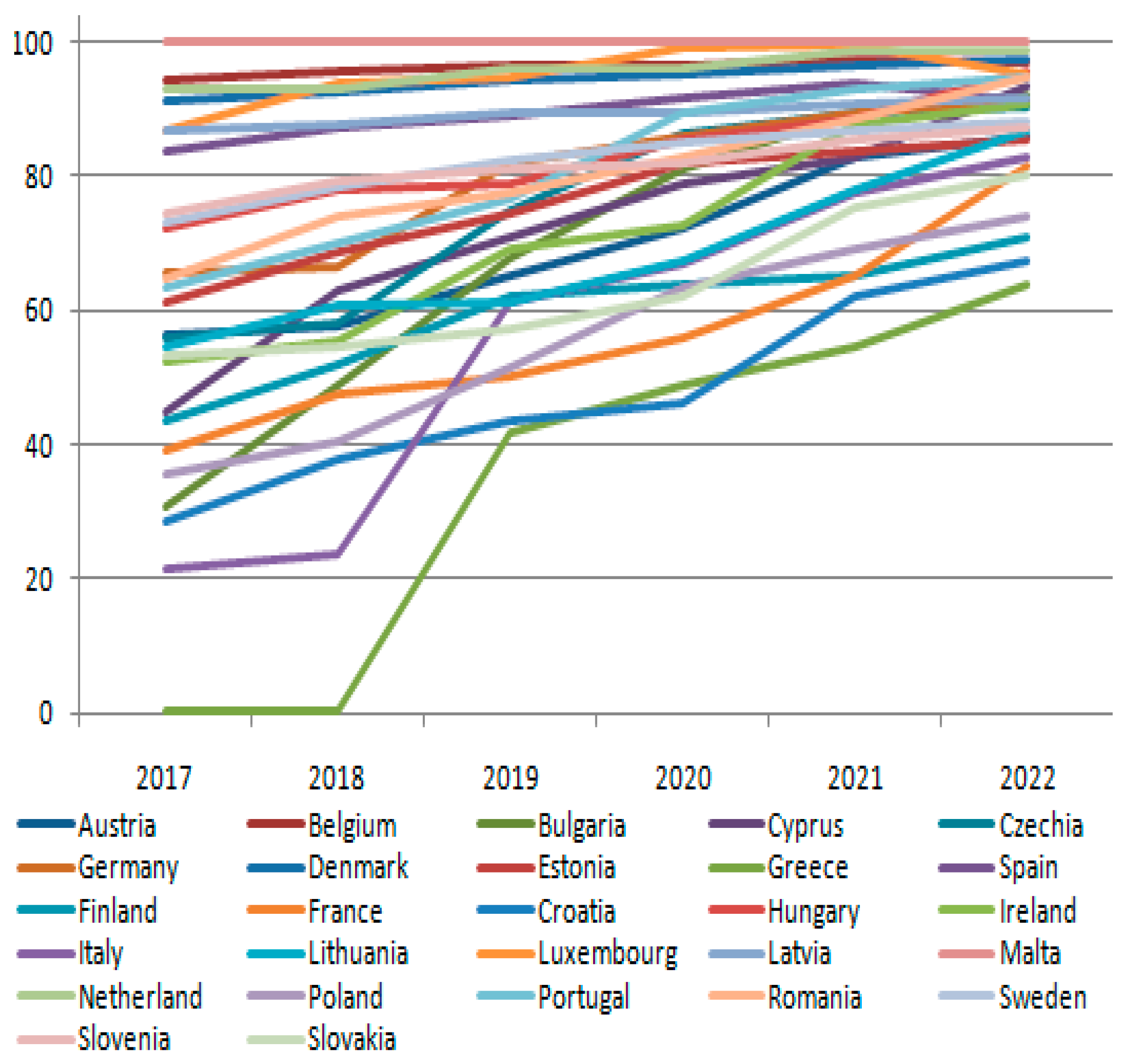 Electronics 13 04580 g006