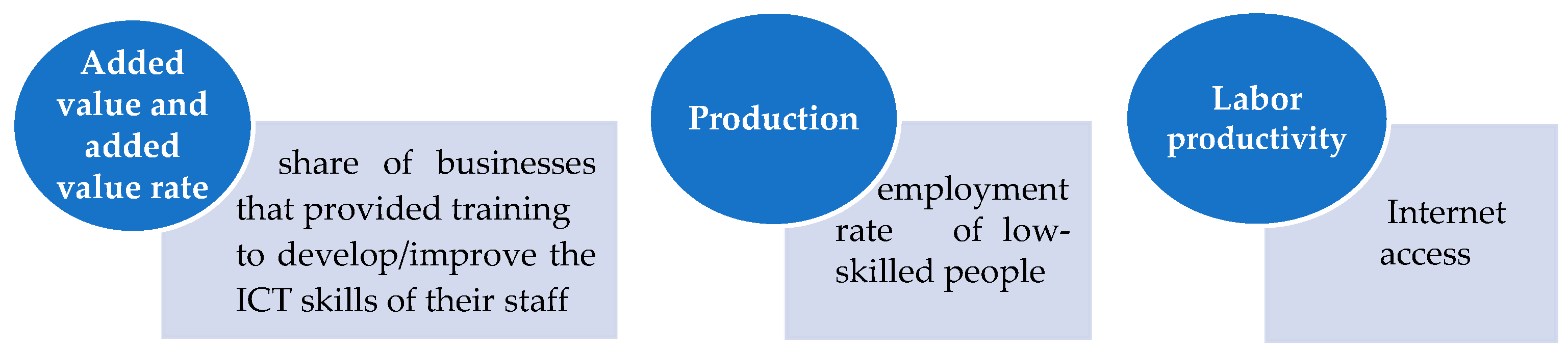 Electronics 13 04580 g007