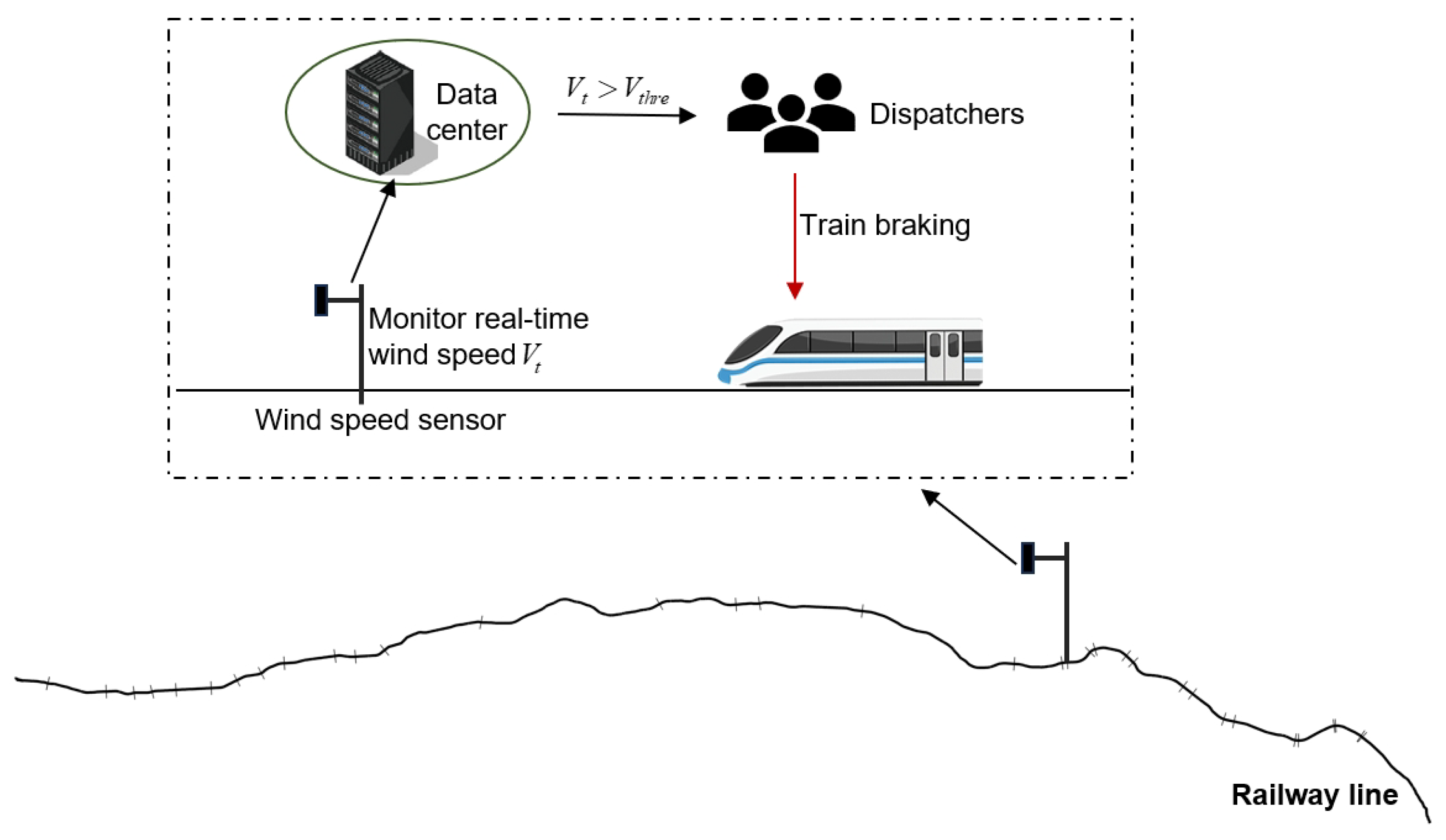 Electronics 13 04582 g001