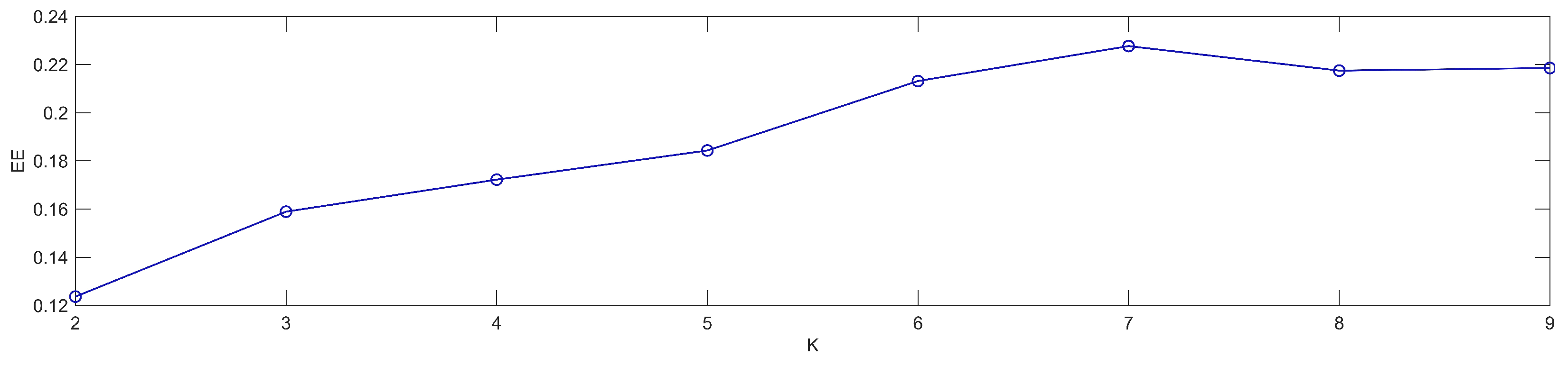 Electronics 13 04582 g005