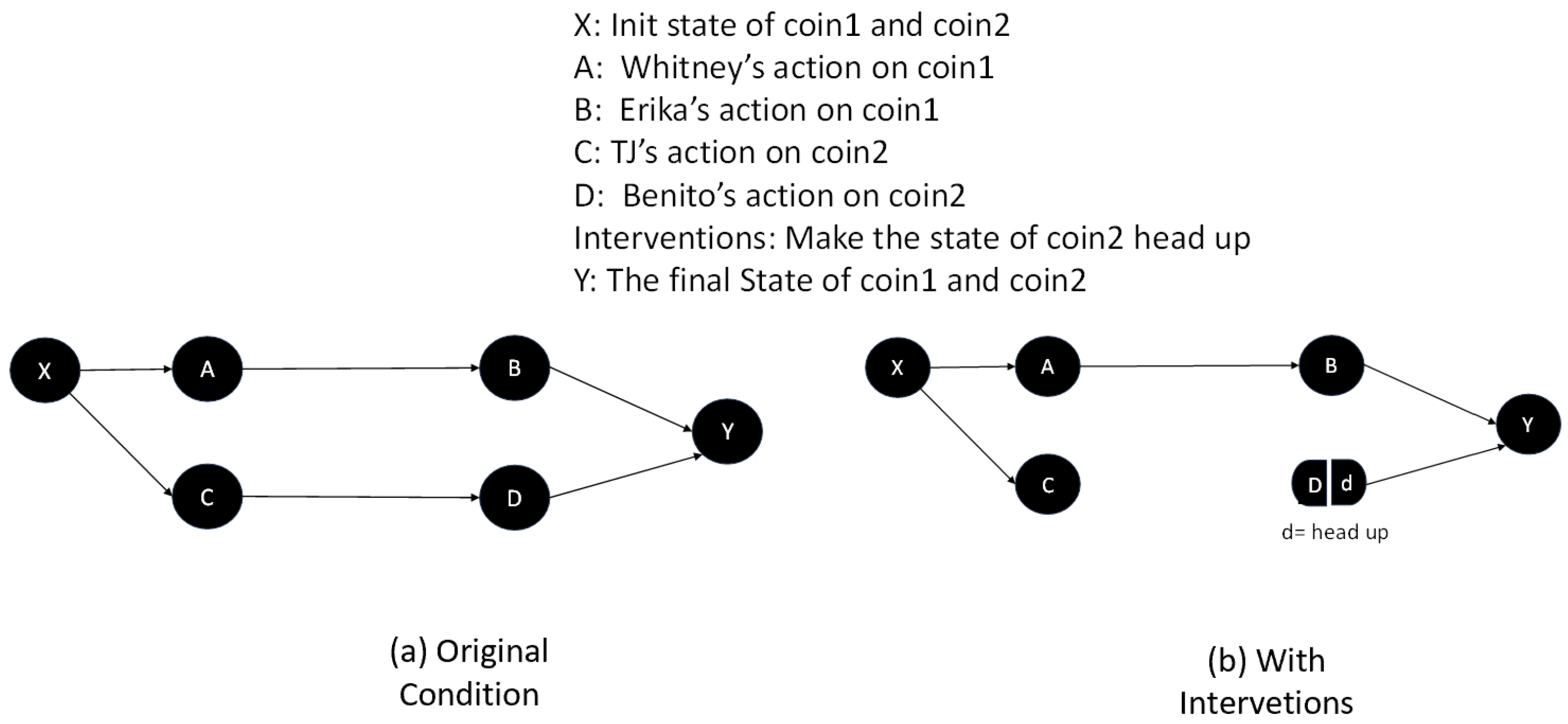 Electronics 13 04584 g001