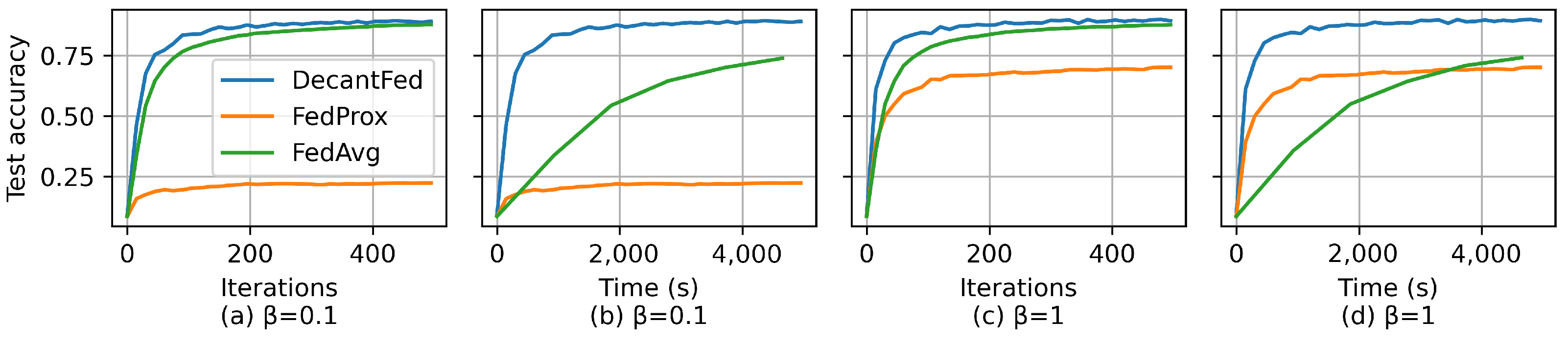 Electronics 13 04585 g002