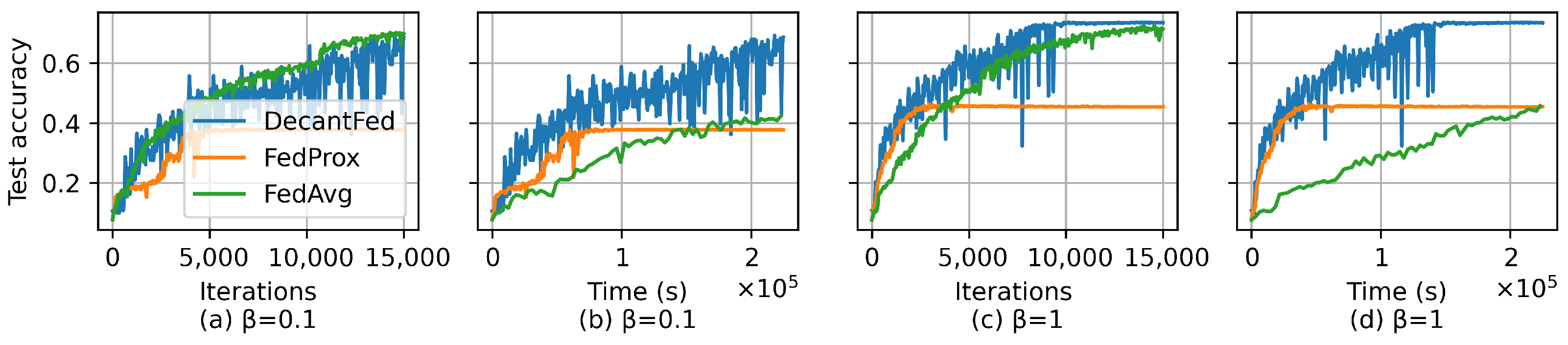 Electronics 13 04585 g003