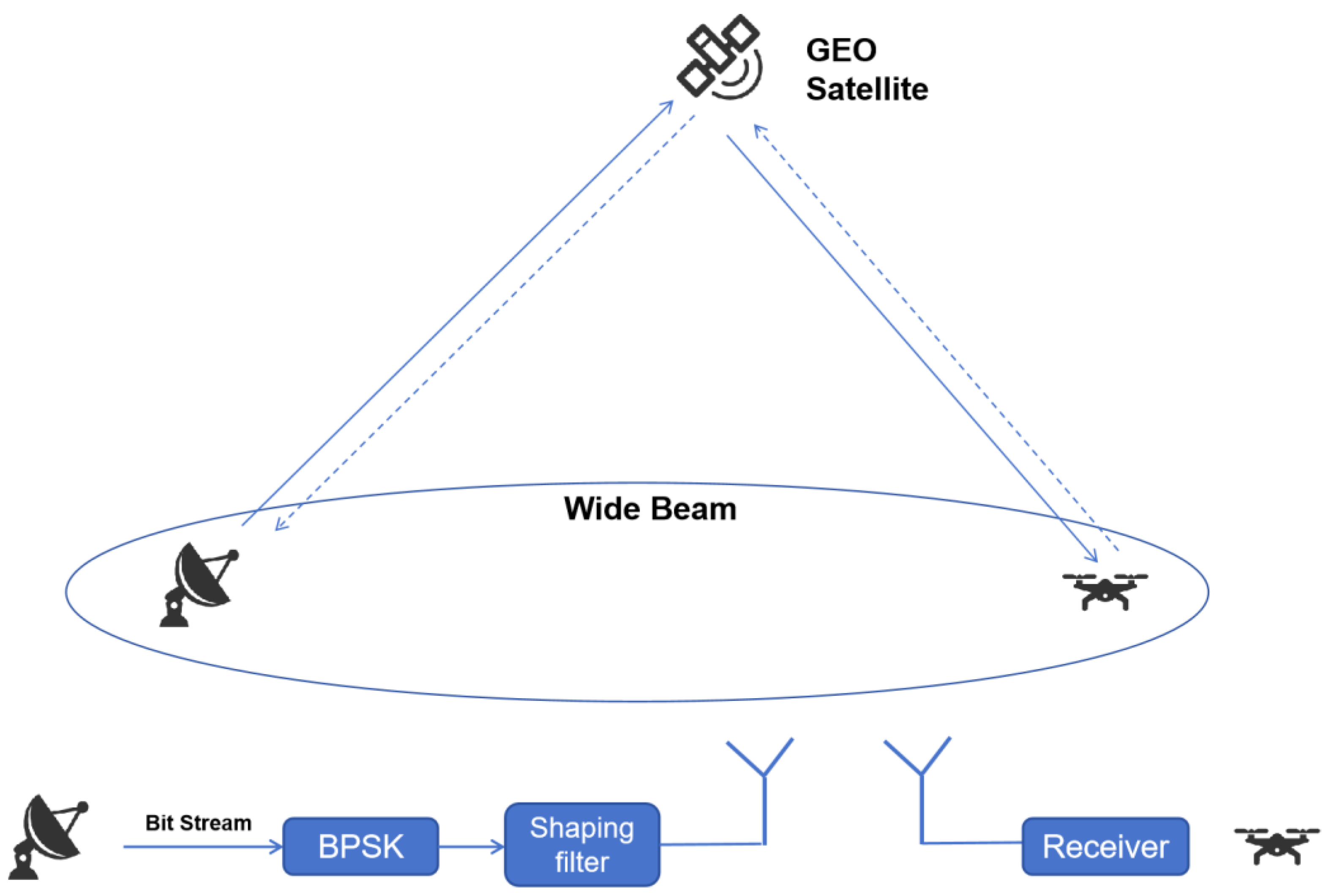 Electronics 13 04586 g001 Electronics 13 04586 g001