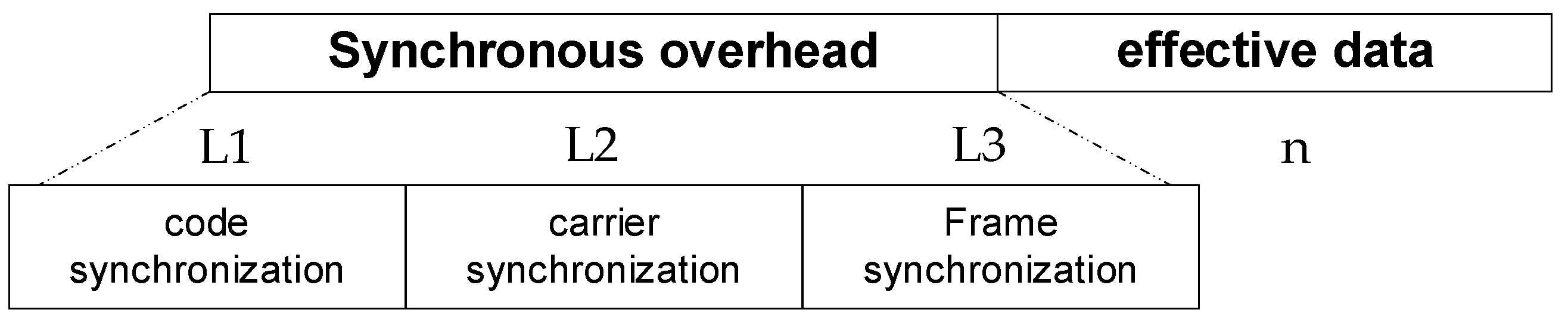 Electronics 13 04586 g002 Electronics 13 04586 g002