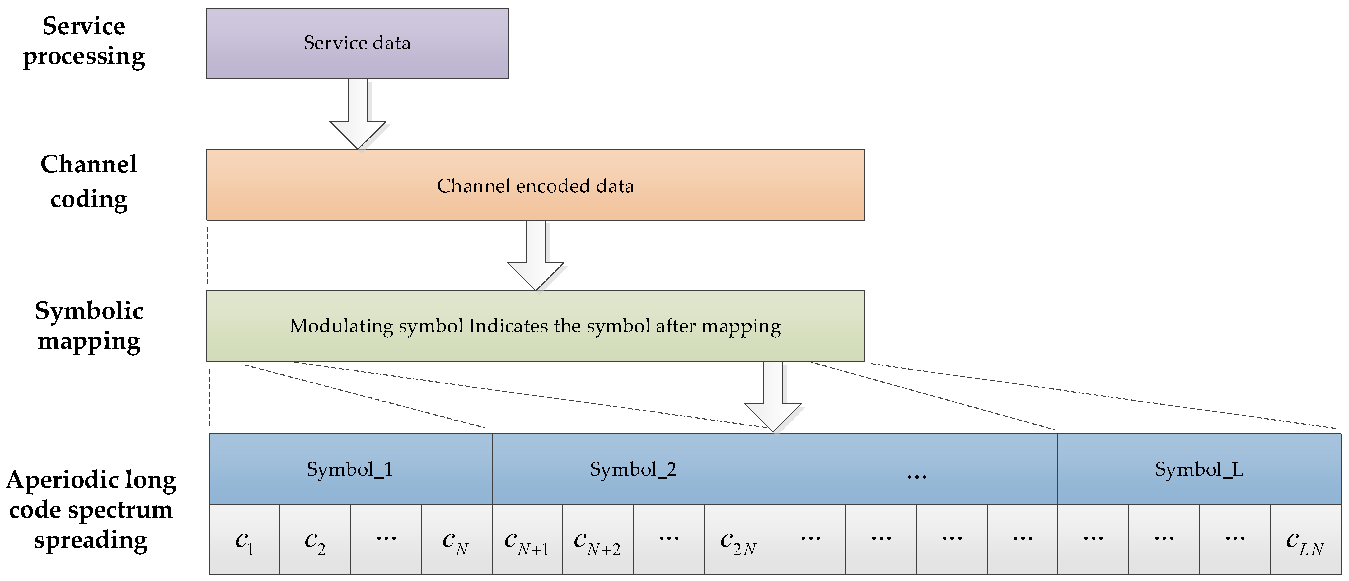 Electronics 13 04586 g004 Electronics 13 04586 g004