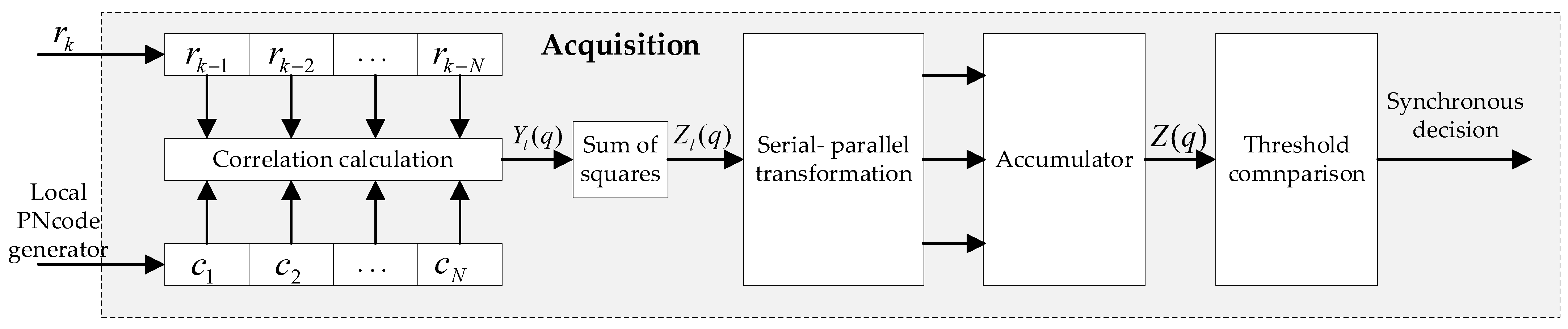 Electronics 13 04586 g006 Electronics 13 04586 g006