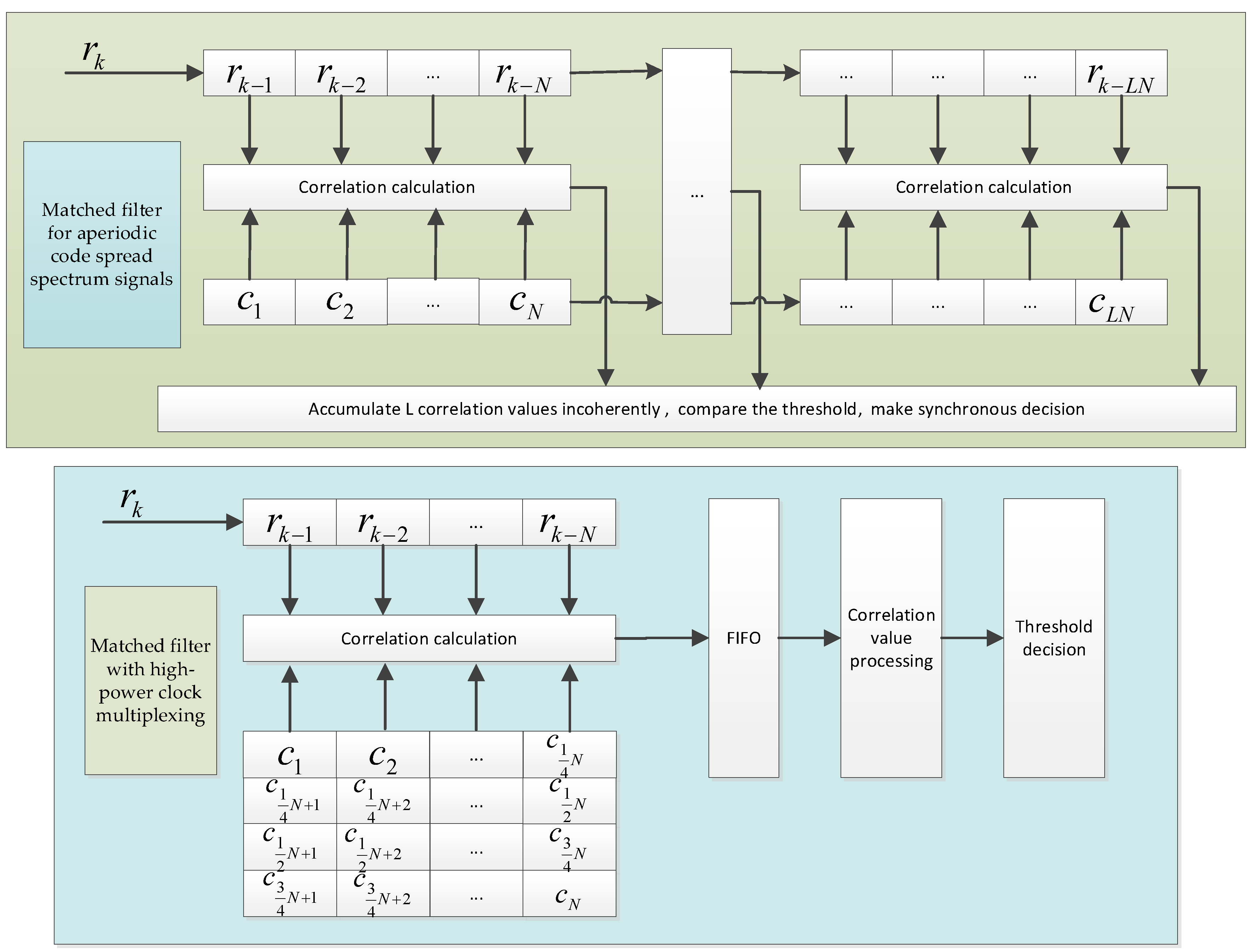 Electronics 13 04586 g009 Electronics 13 04586 g009