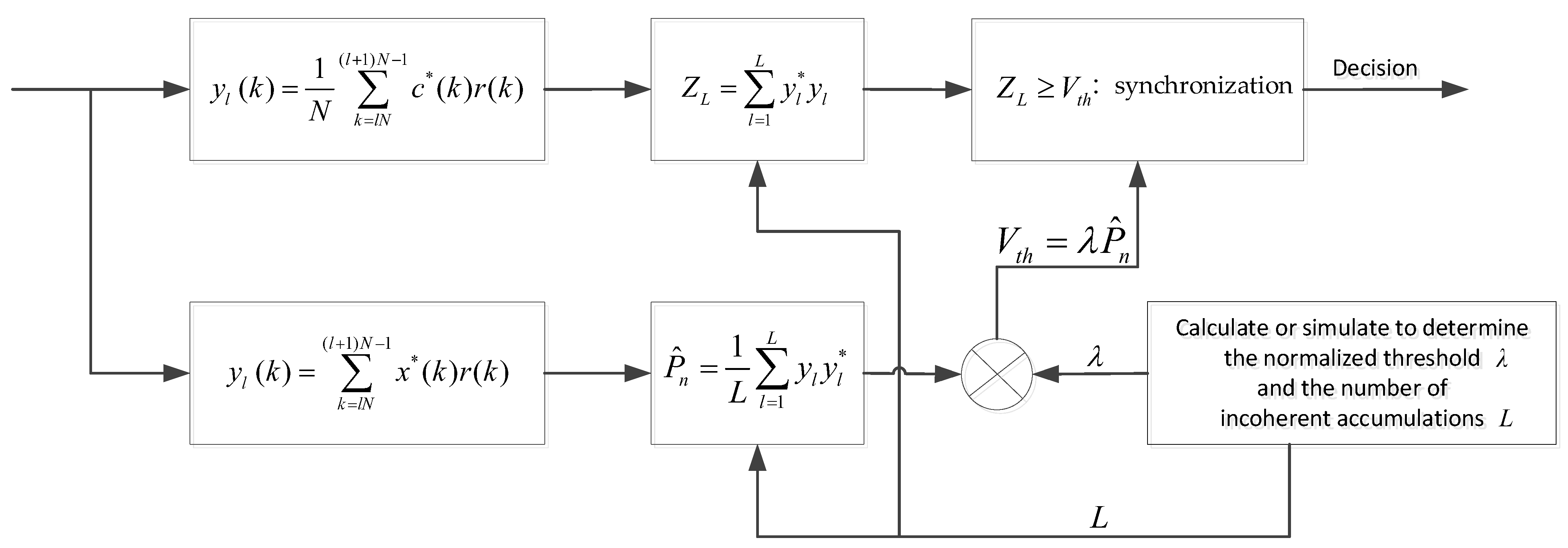 Electronics 13 04586 g010 Electronics 13 04586 g010