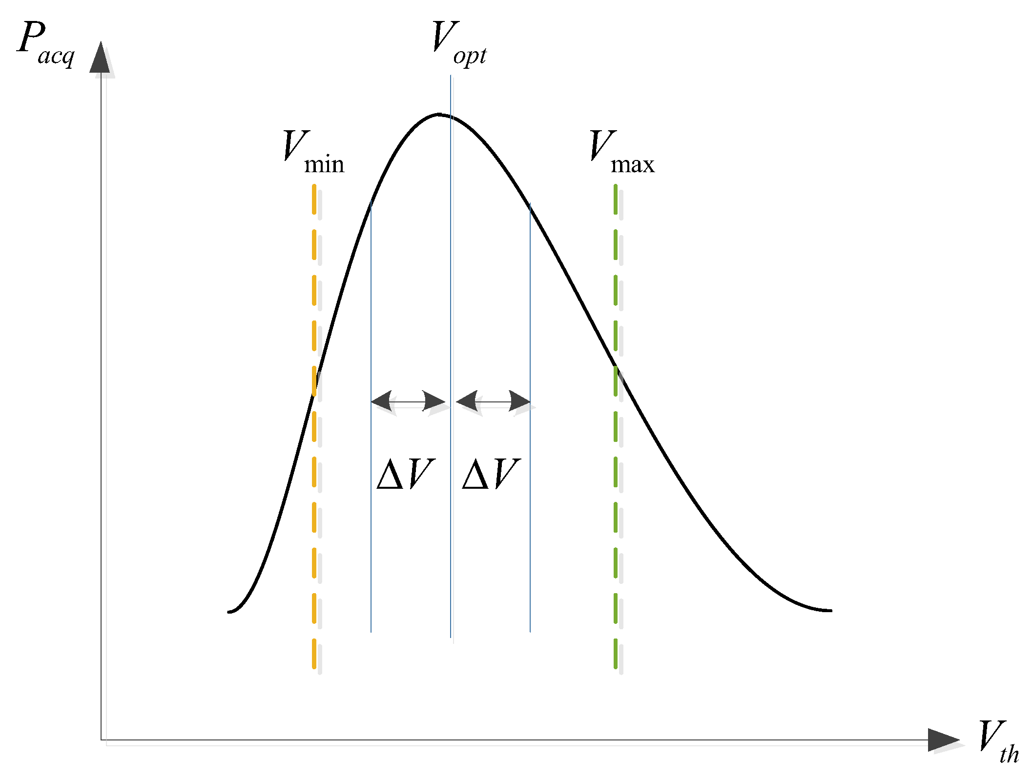 Electronics 13 04586 g012 Electronics 13 04586 g012