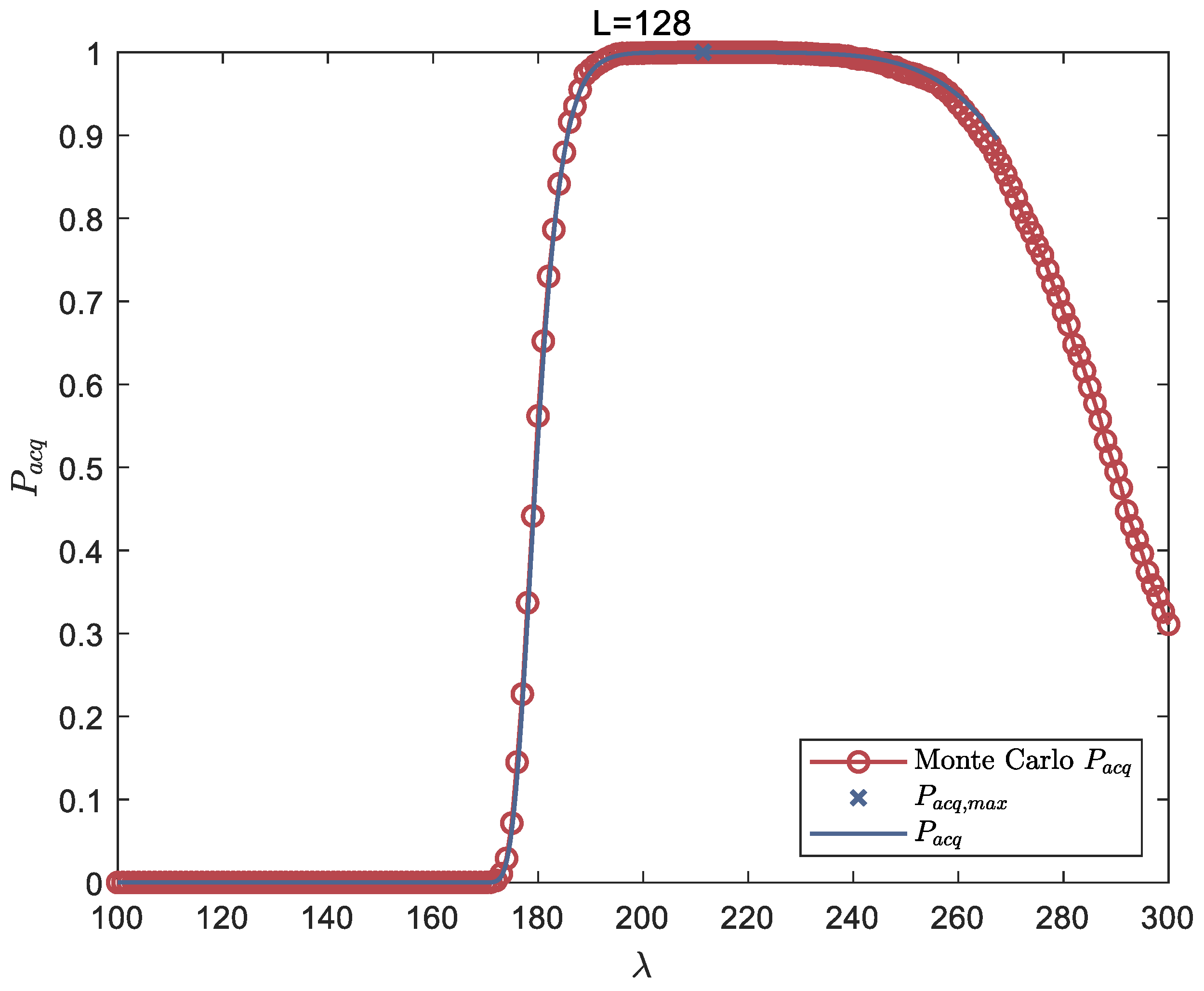 Electronics 13 04586 g014 Electronics 13 04586 g014