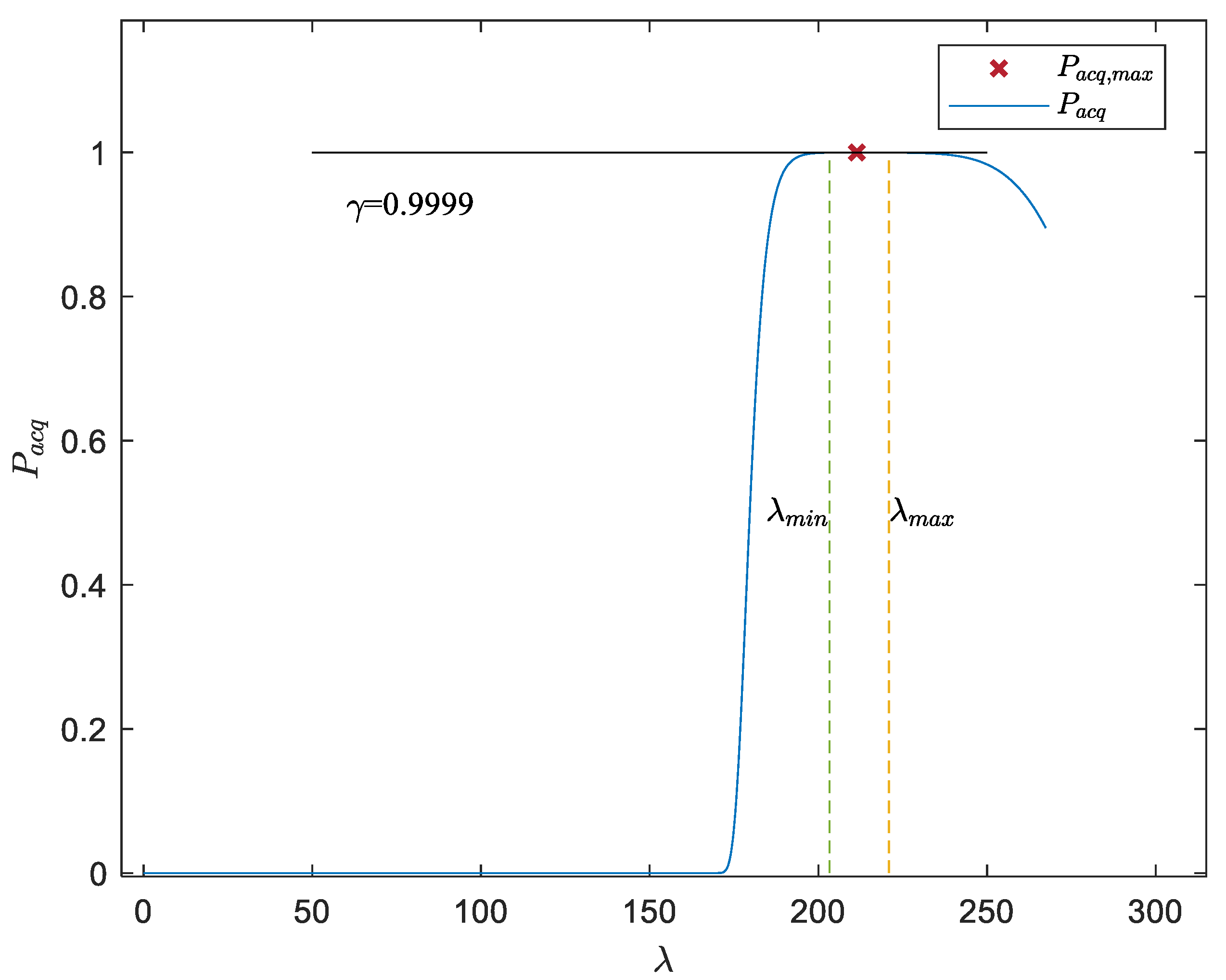 Electronics 13 04586 g015 Electronics 13 04586 g015