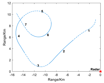 Electronics 13 04587 i001