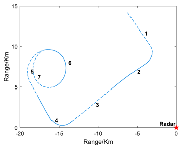 Electronics 13 04587 i002