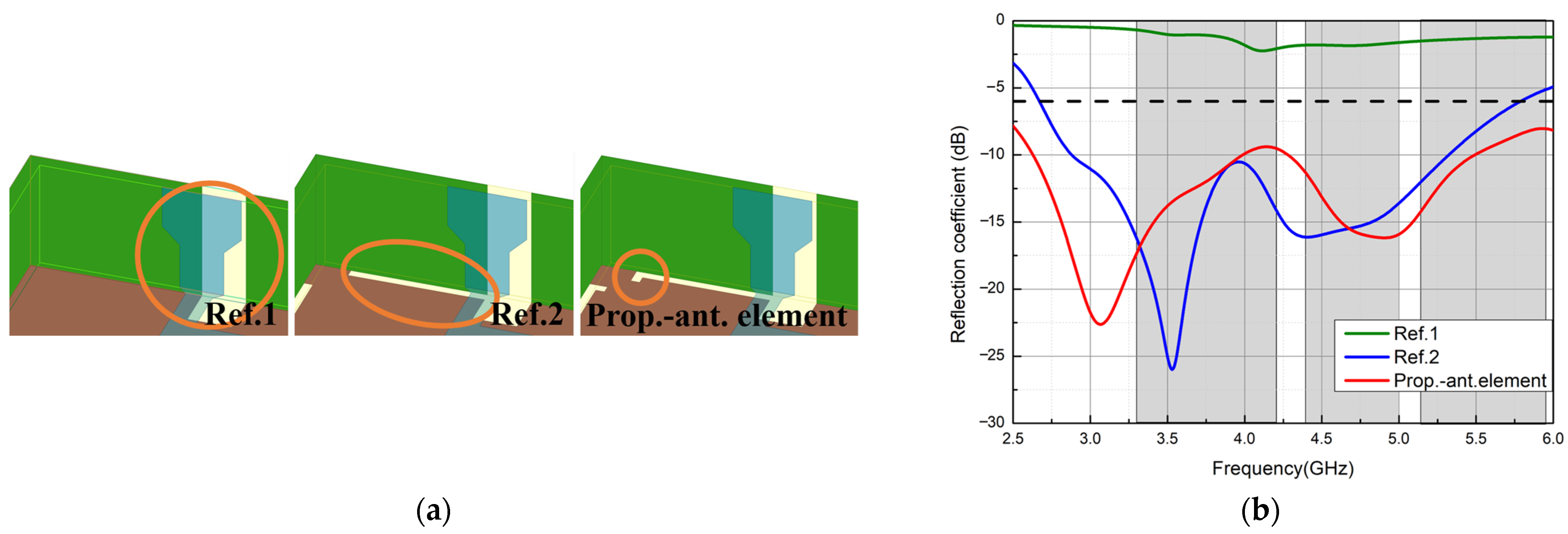 Electronics 13 04590 g004