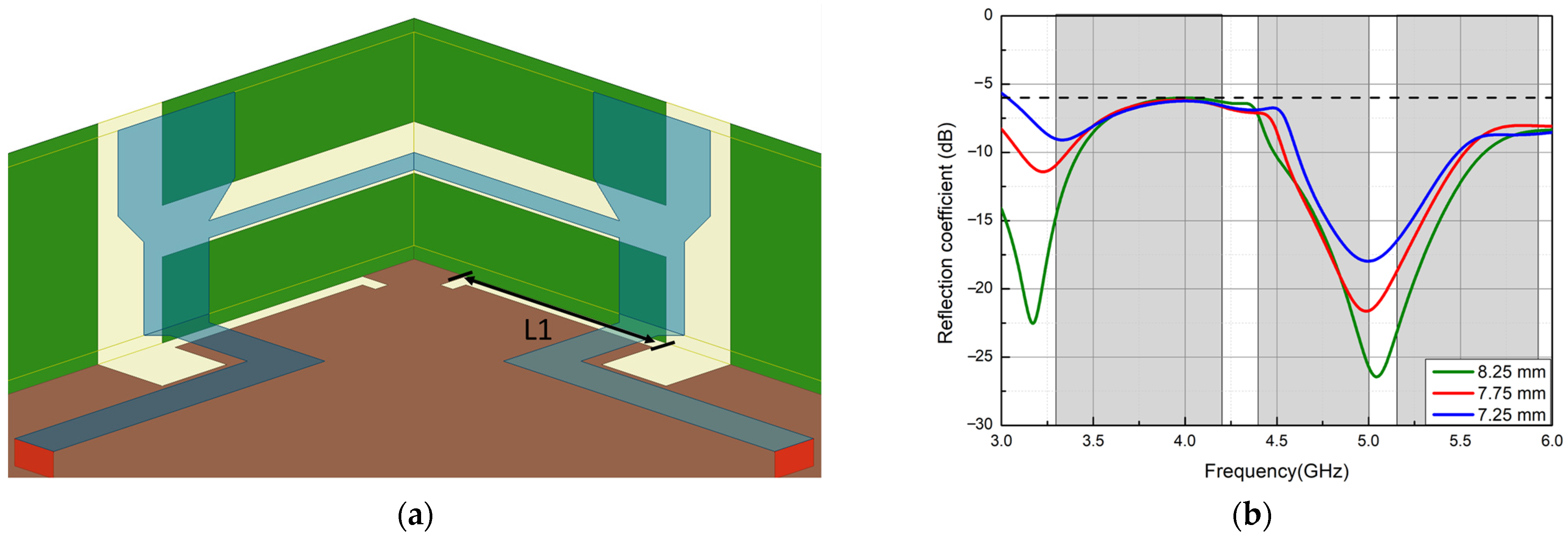 Electronics 13 04590 g007