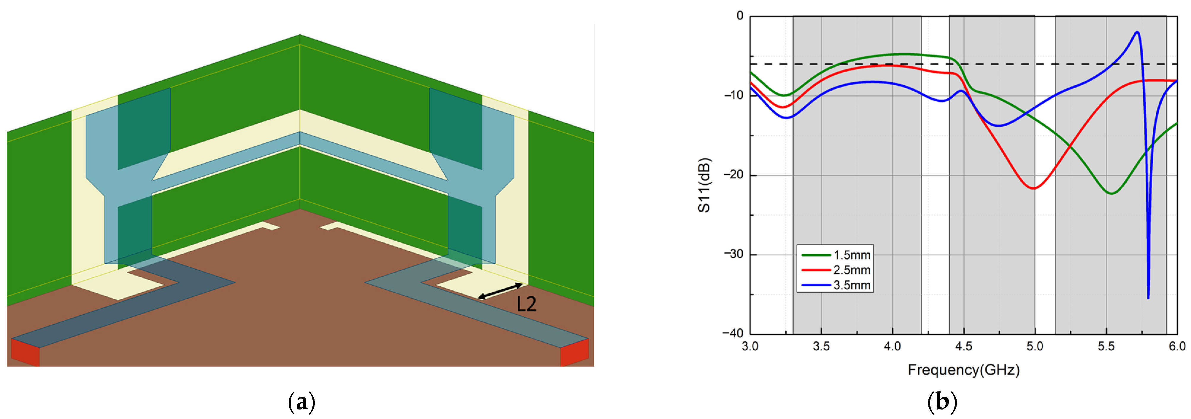Electronics 13 04590 g008