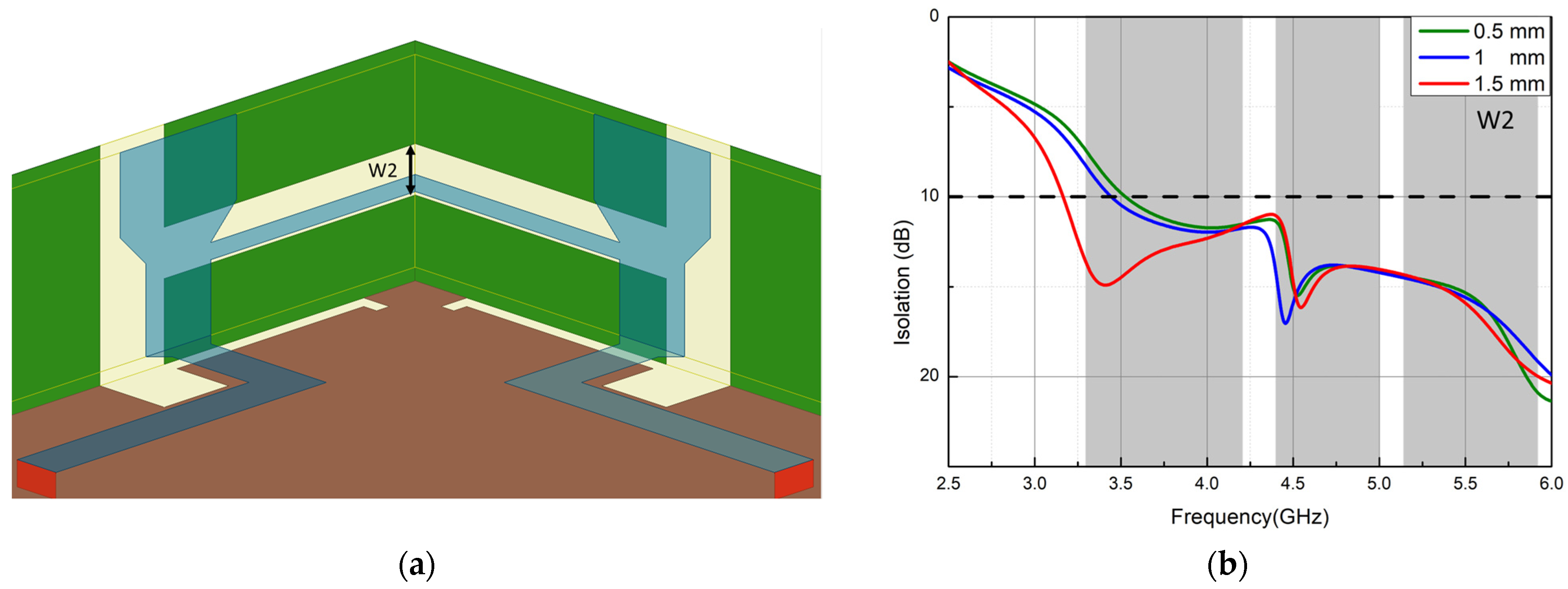 Electronics 13 04590 g010